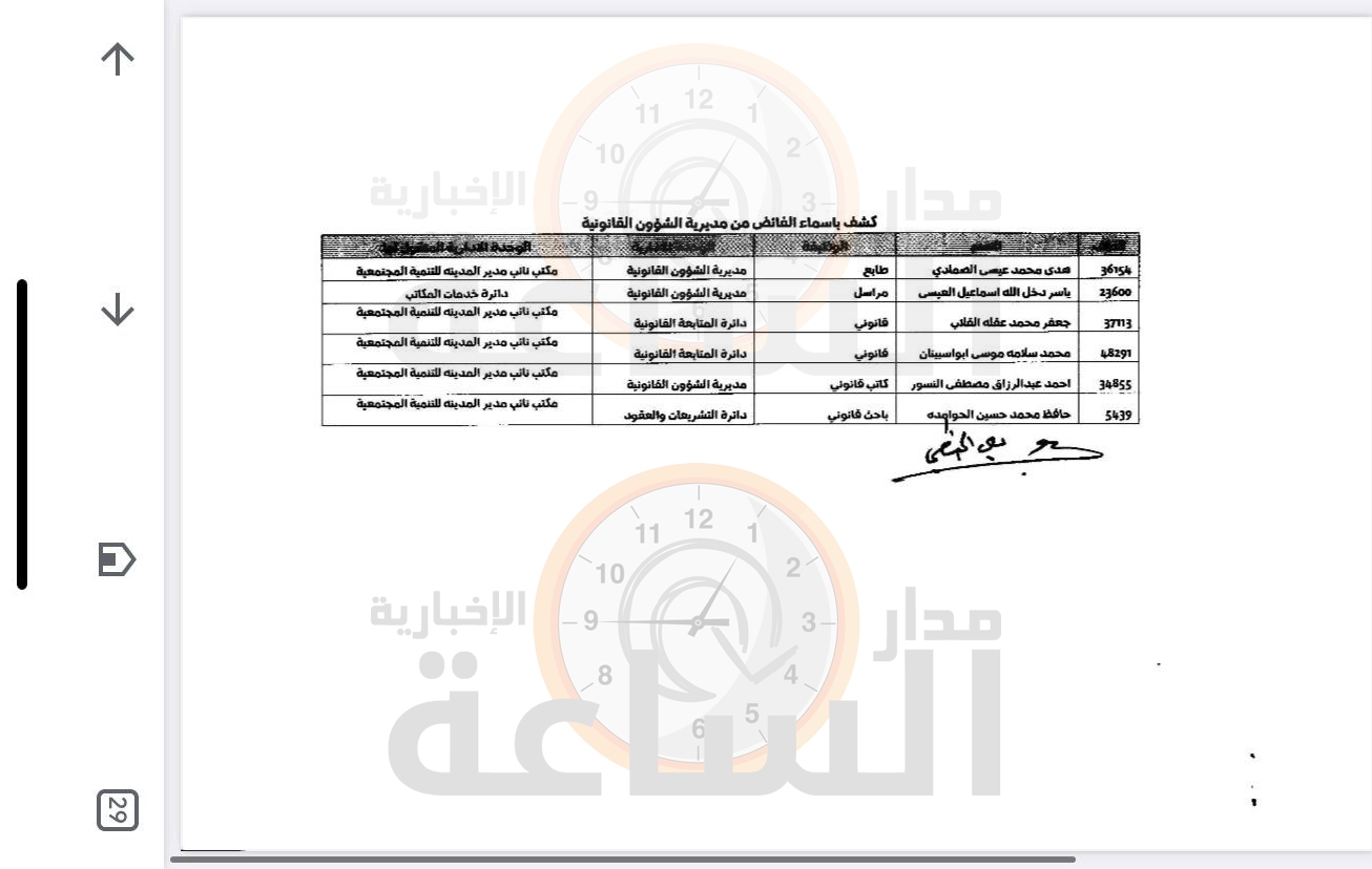 Madar Al-Saa Images 0.03435203356768235