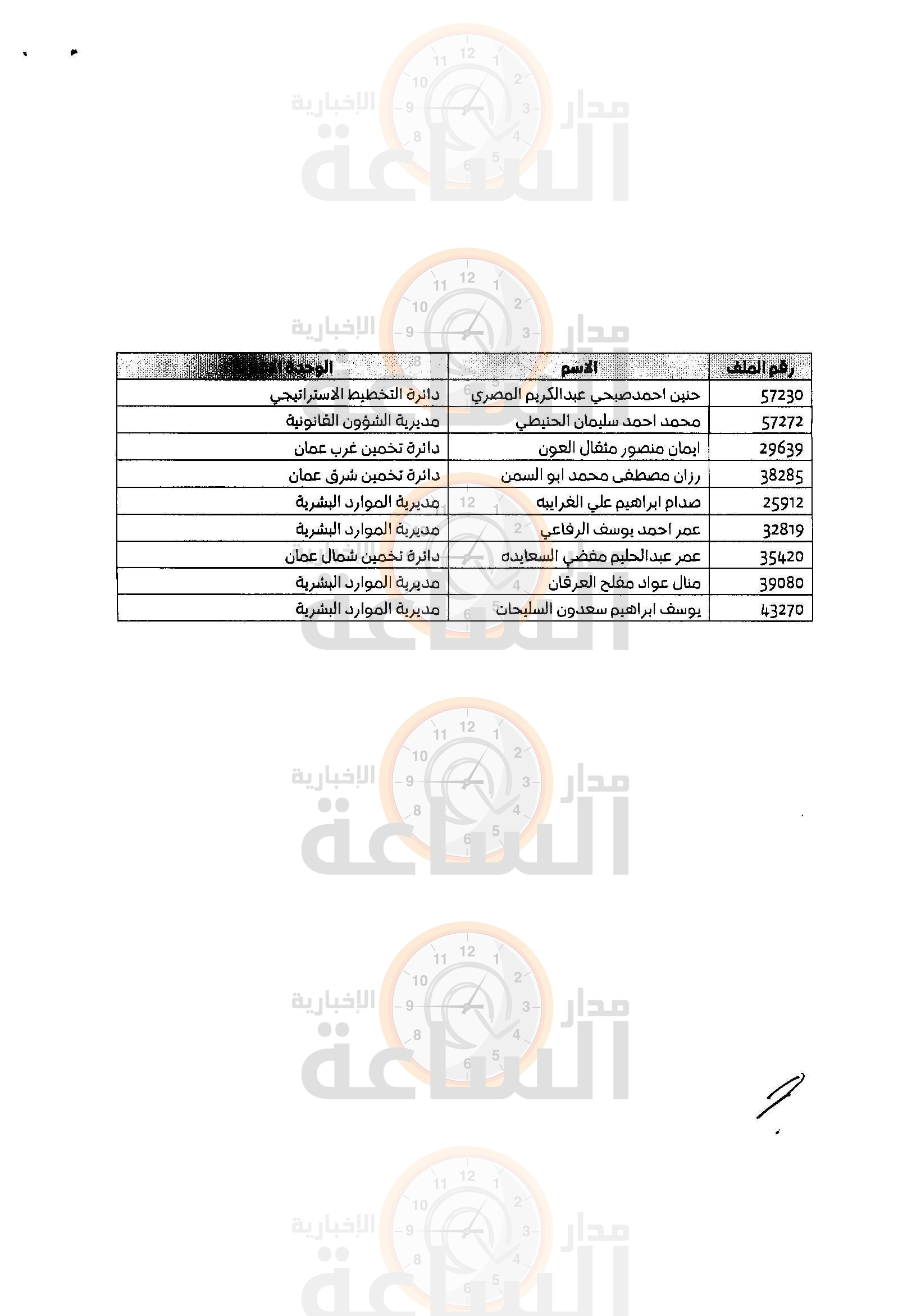 Madar Al-Saa Images 0.5273360553236301