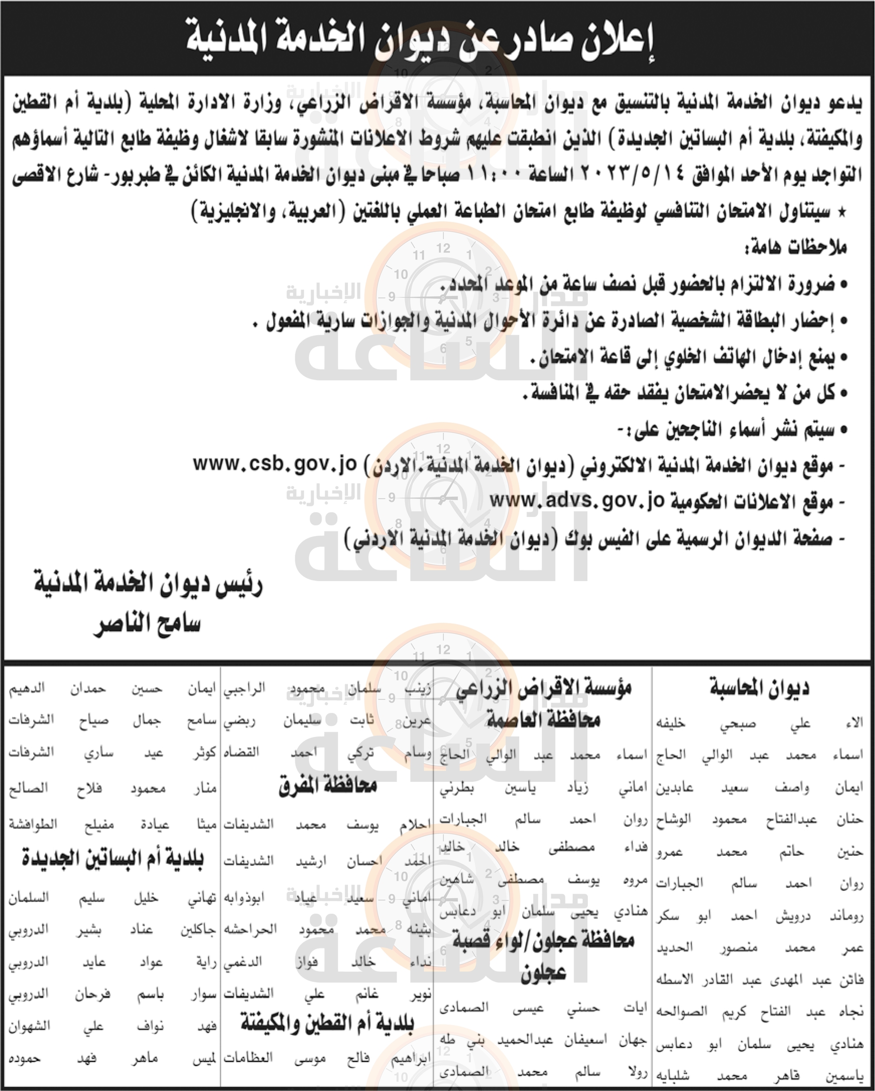 Madar Al-Saa Images 0.2804953025934389