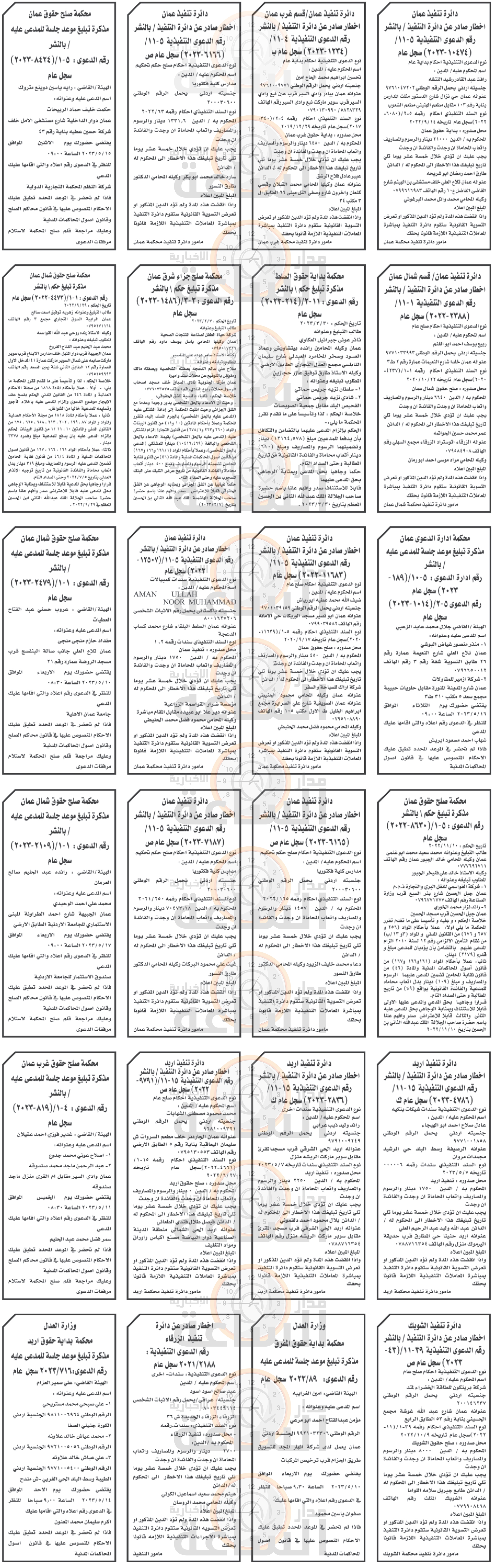 Madar Al-Saa Images 0.7629342243015254