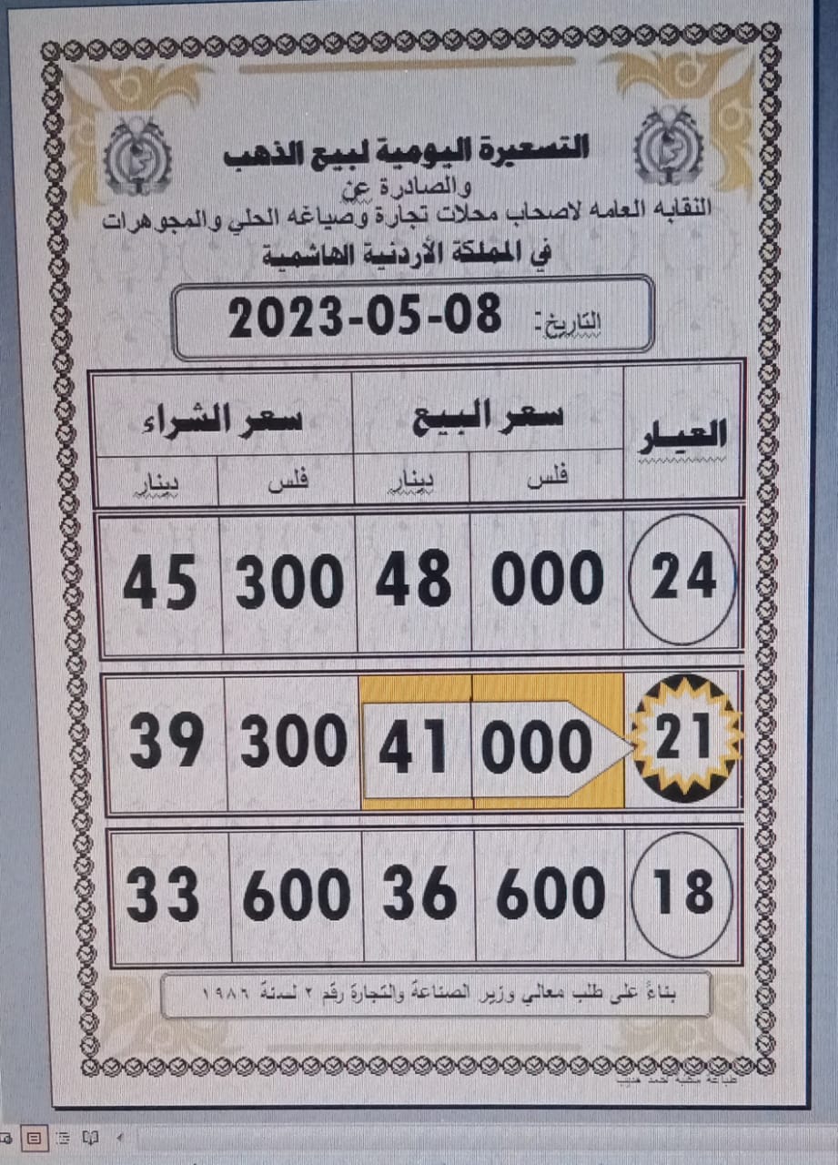 Madar Al-Saa Images 0.8471825889458826