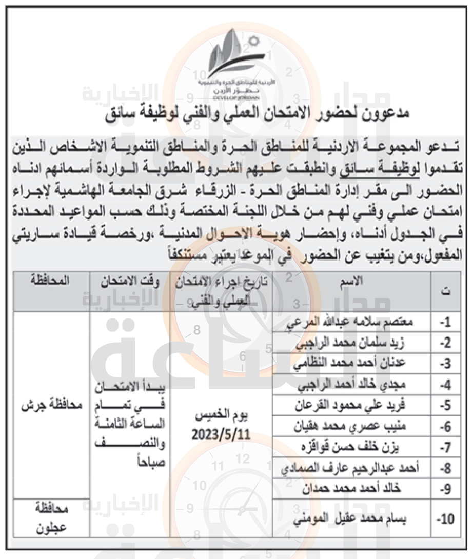 Madar Al-Saa Images 0.8056492663685122