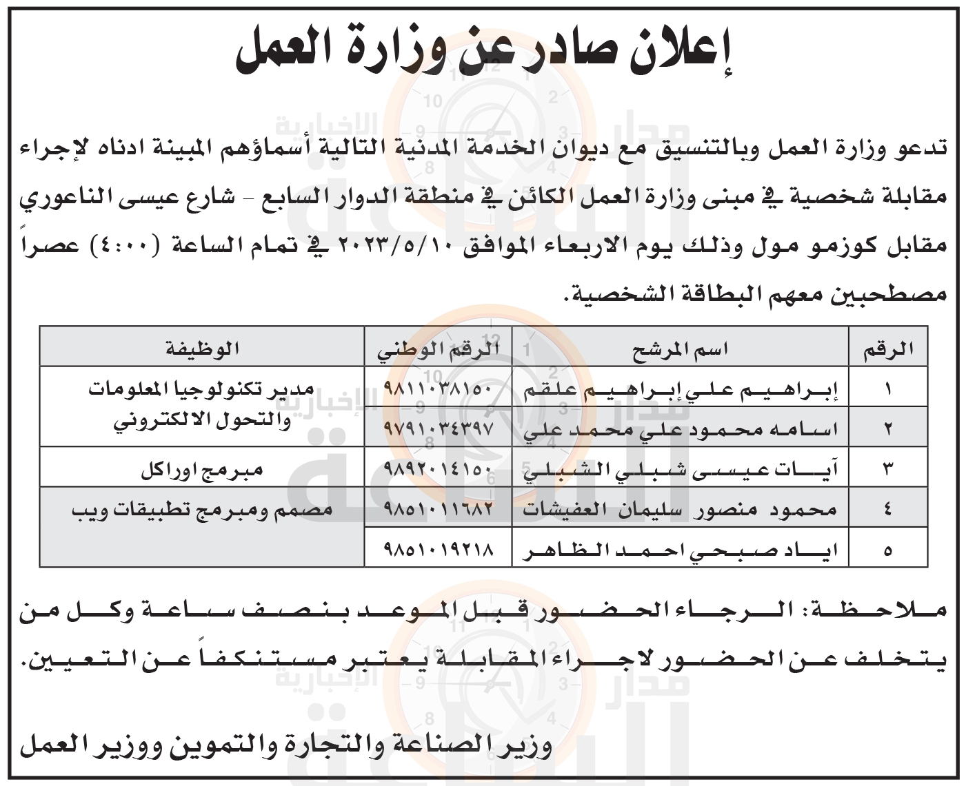 Madar Al-Saa Images 0.8347965650826346