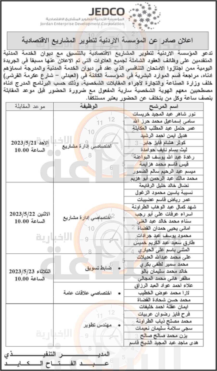 Madar Al-Saa Images 0.4704017571540675