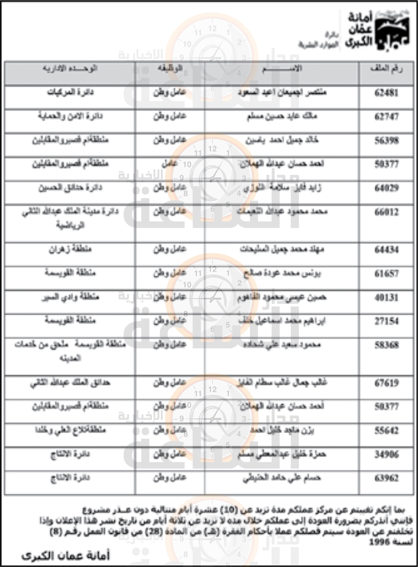 Madar Al-Saa Images 0.21797956733950574