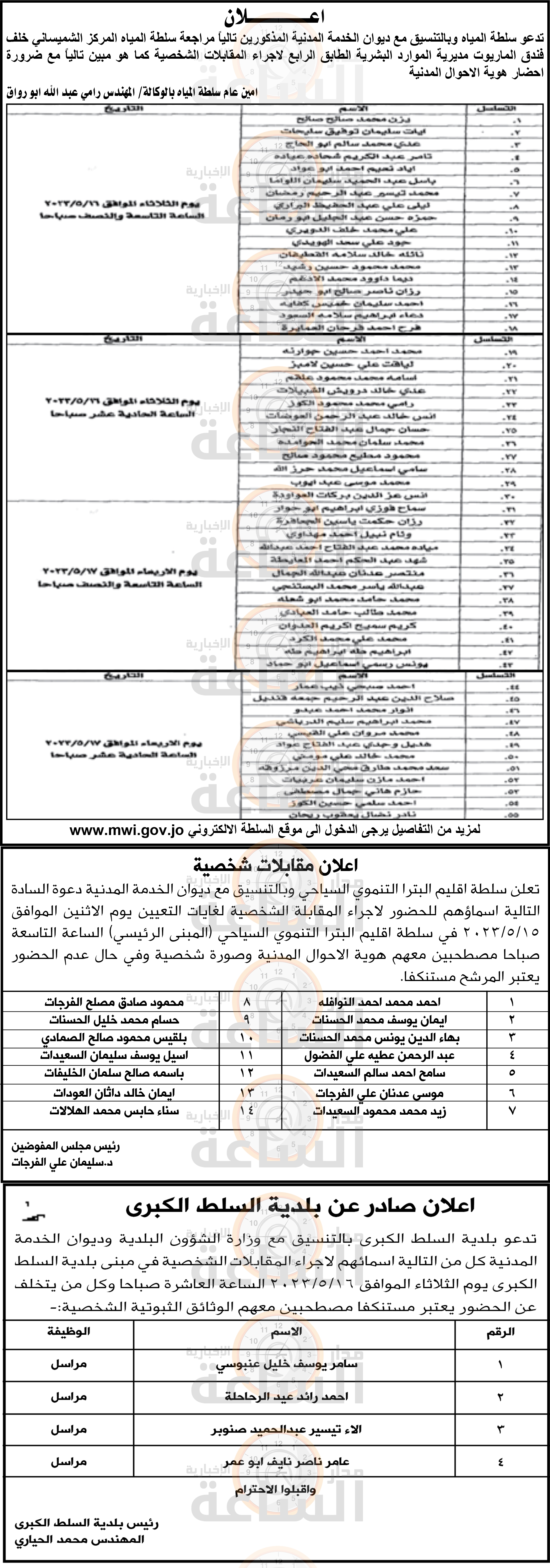 Madar Al-Saa Images 0.8791373689273025
