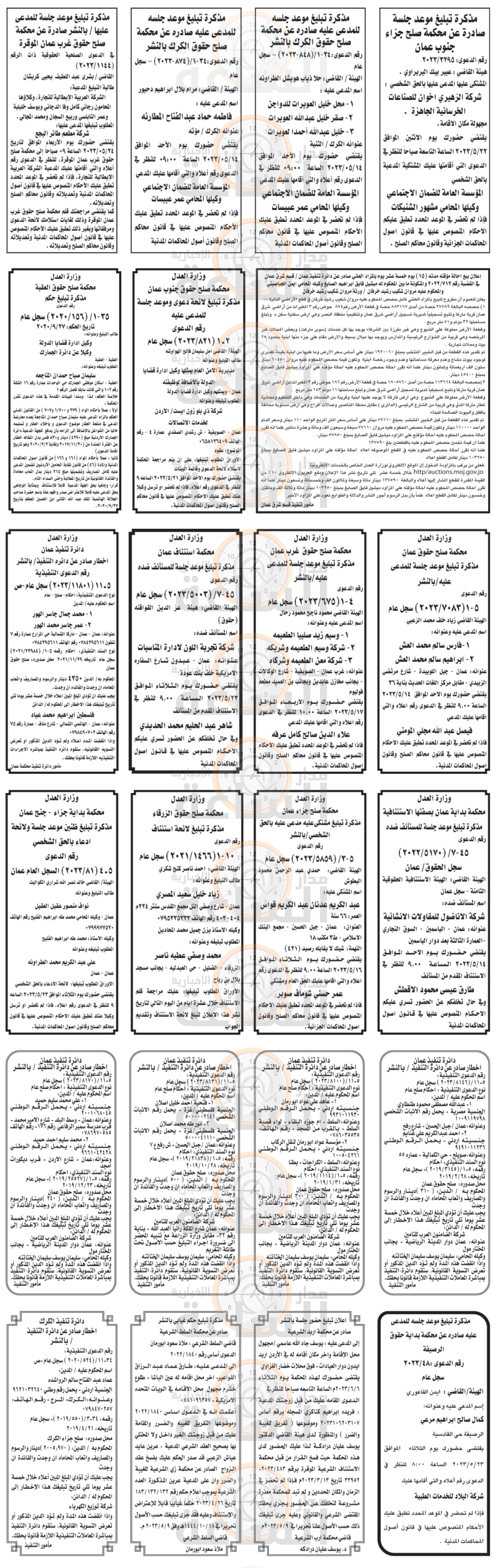 Madar Al-Saa Images 0.03196361892483135