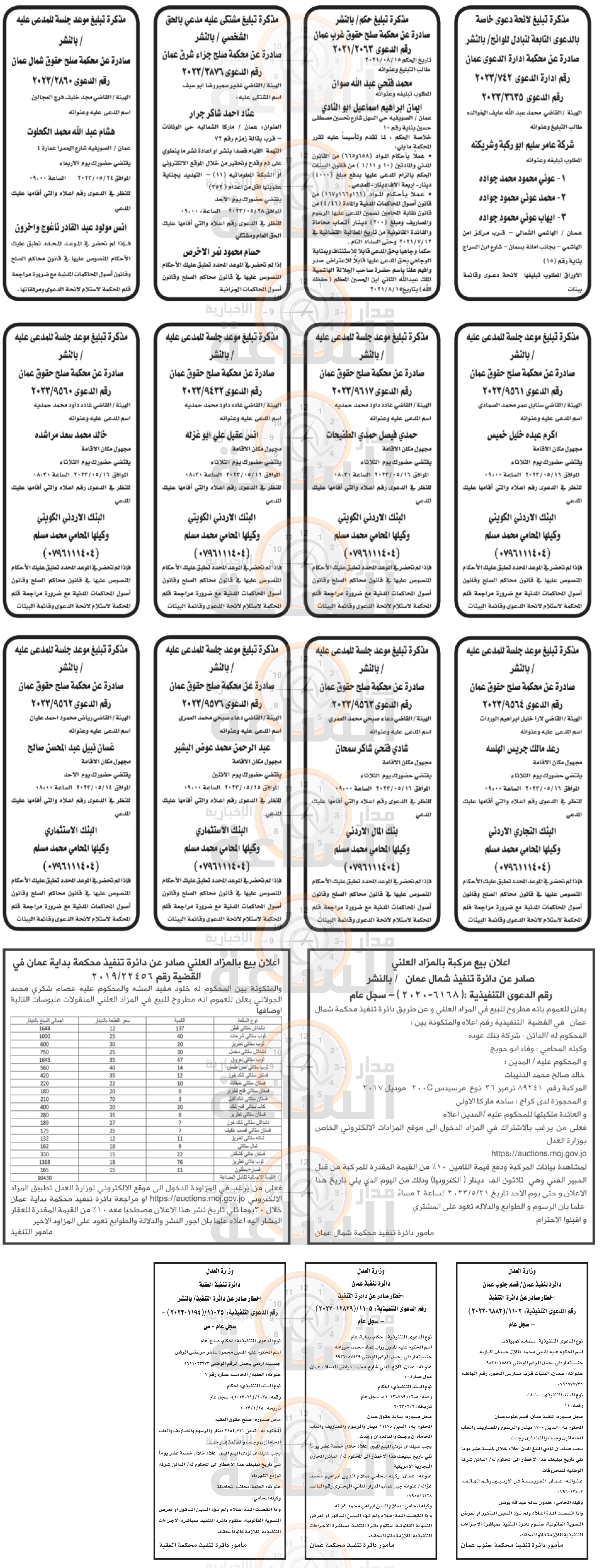 Madar Al-Saa Images 0.7191327914693206