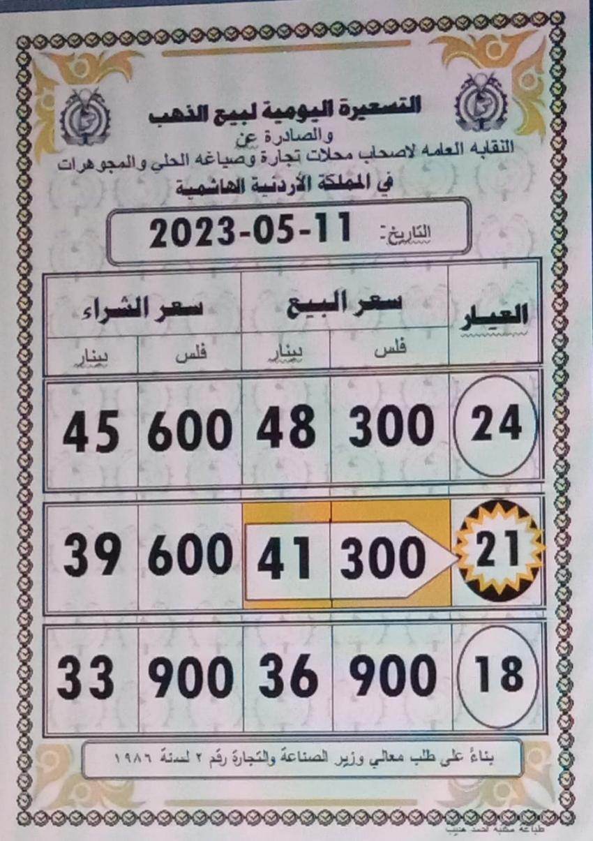 Madar Al-Saa Images 0.47658157767634135