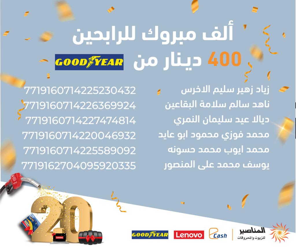 Madar Al-Saa Images 0.30820819513369924