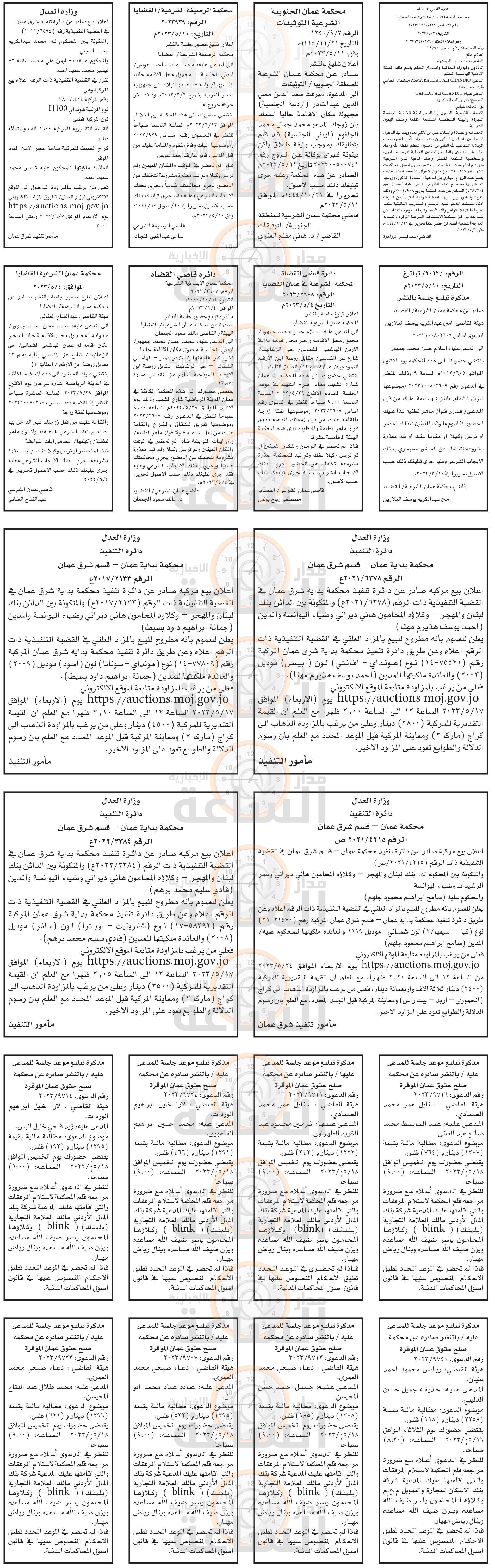 Madar Al-Saa Images 0.6828035918828099