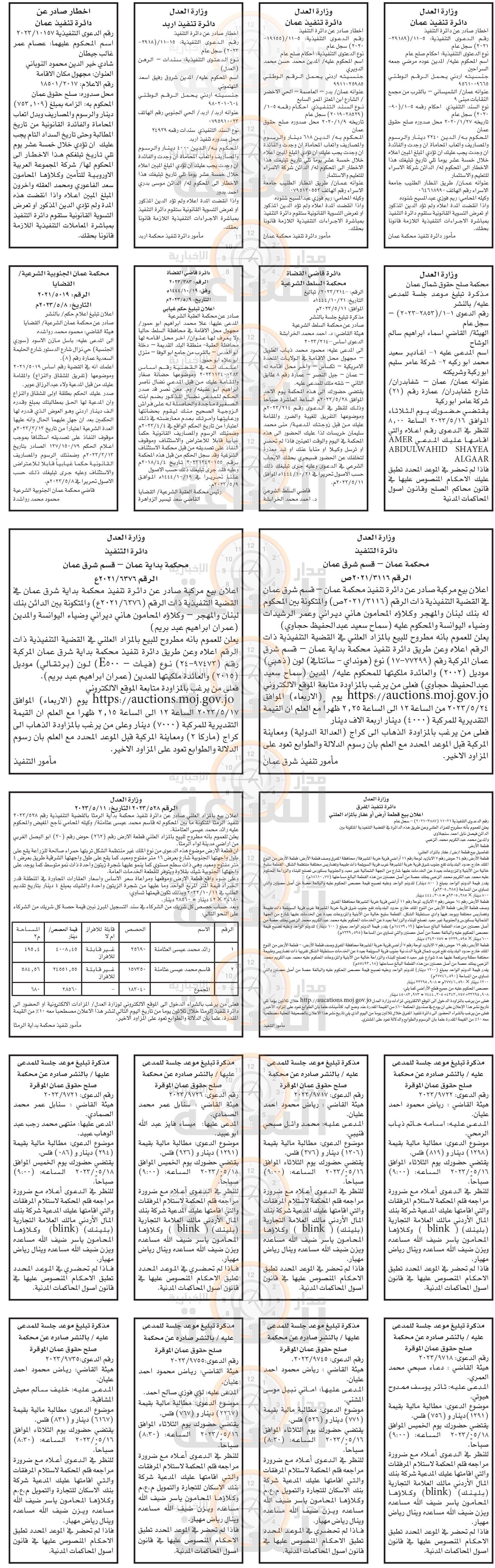 Madar Al-Saa Images 0.1151450183839795