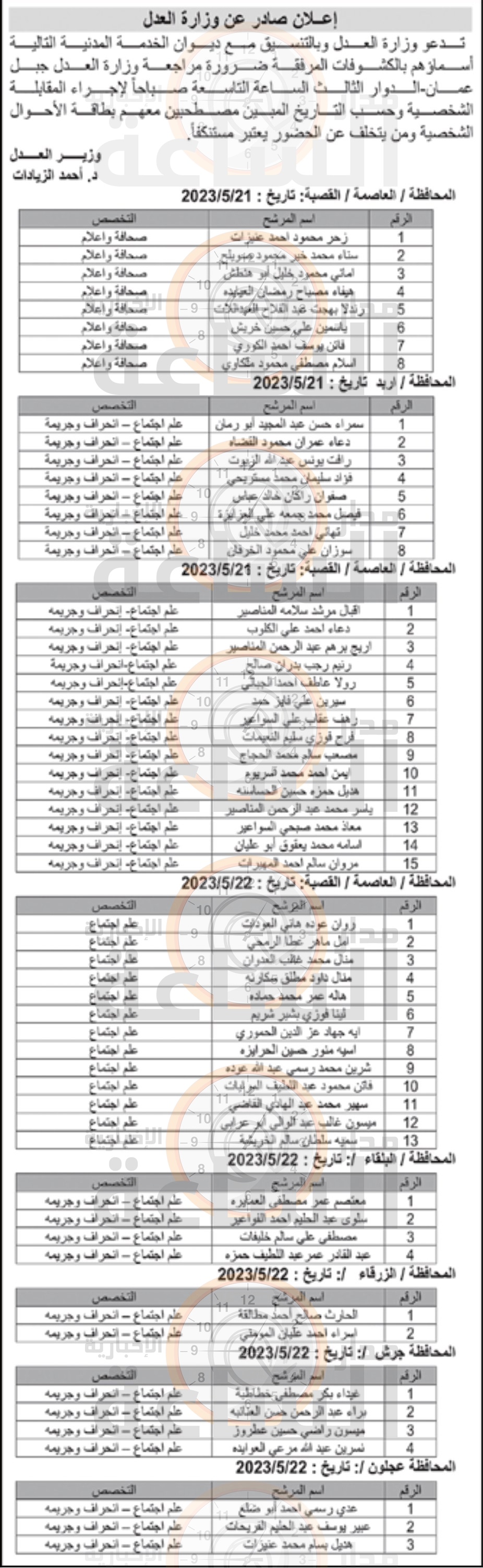 Madar Al-Saa Images 0.8166153363487559