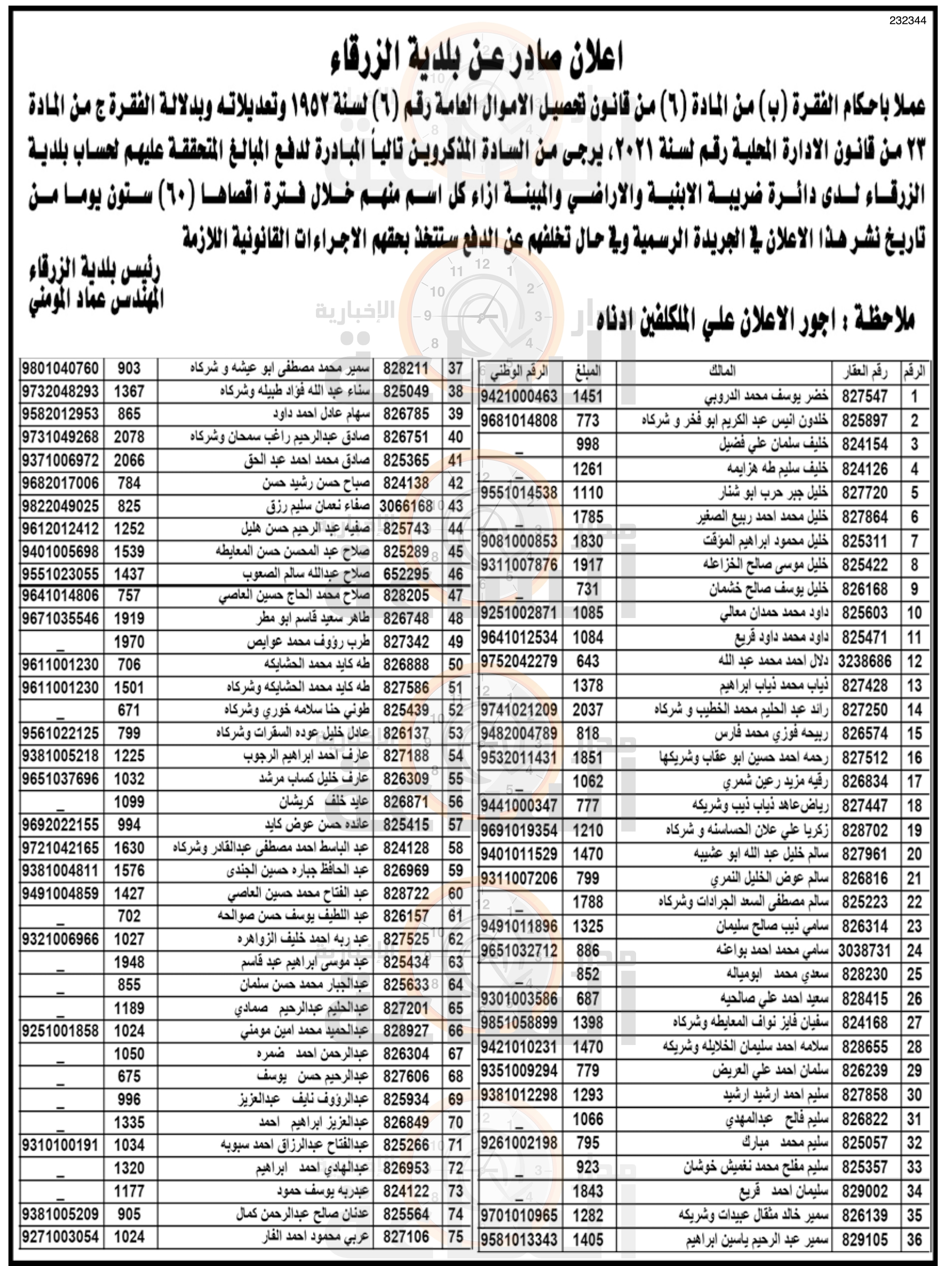 Madar Al-Saa Images 0.3143856344566769