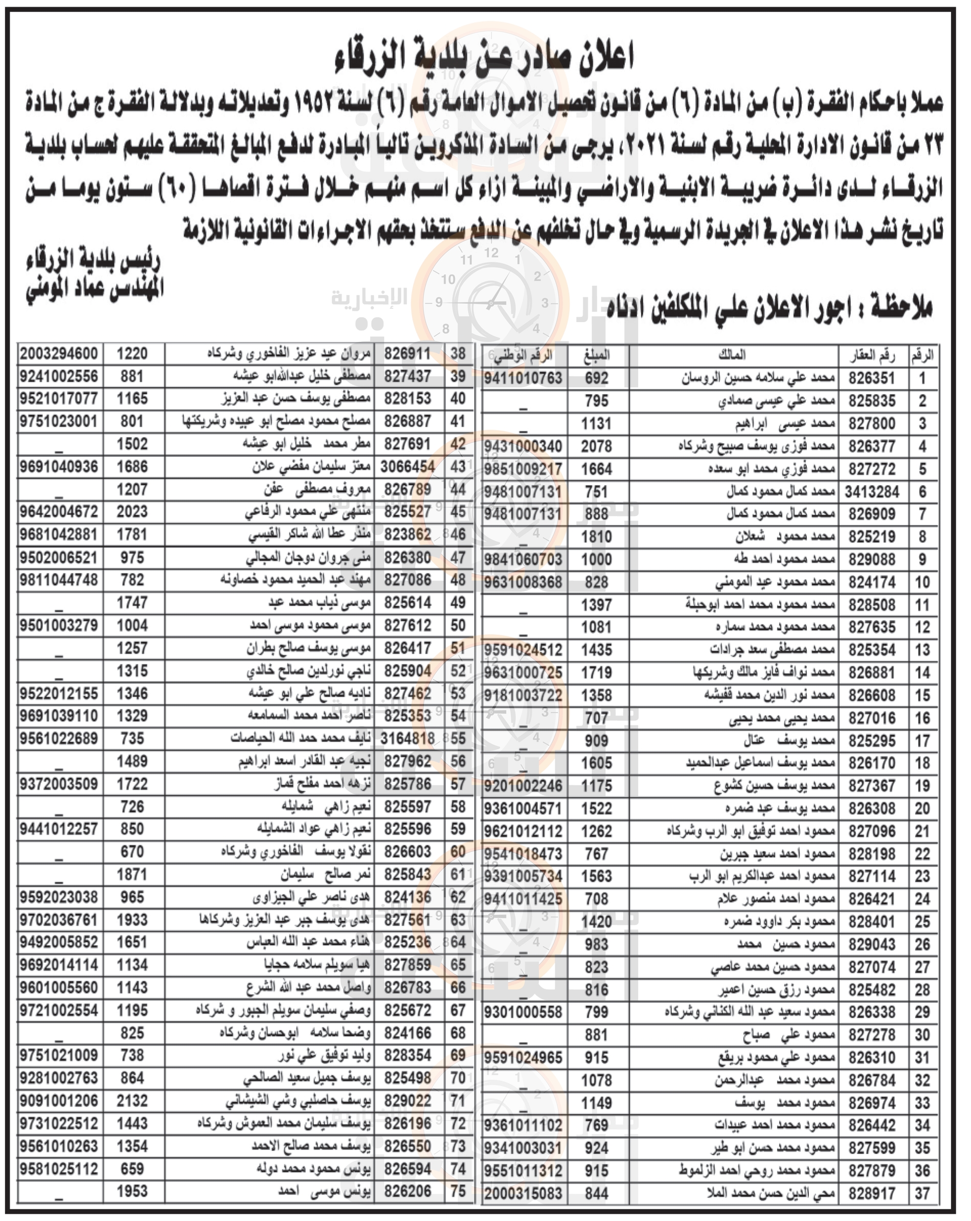 Madar Al-Saa Images 0.05353459385095394