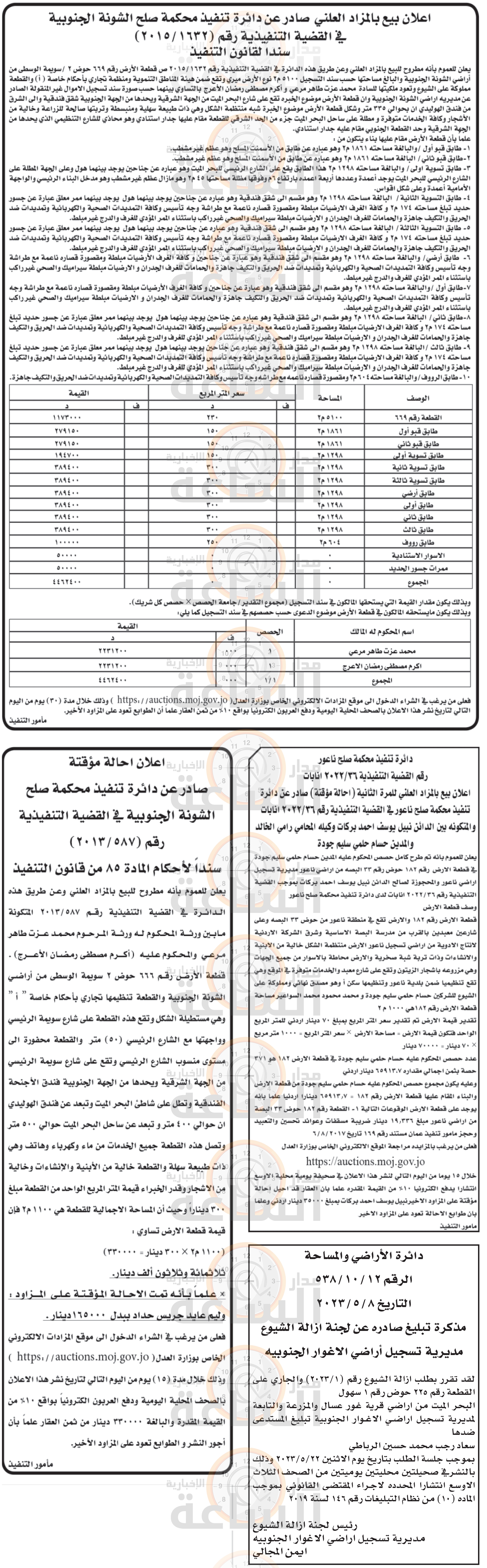 Madar Al-Saa Images 0.17775972869053347