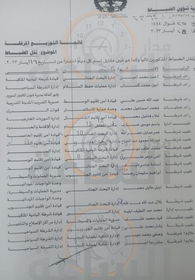 Madar Al-Saa Images 0.013093885619630319