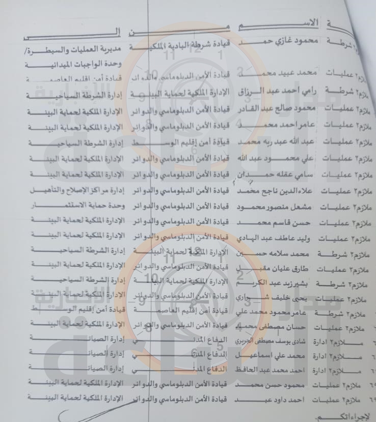 Madar Al-Saa Images 0.813620638749317