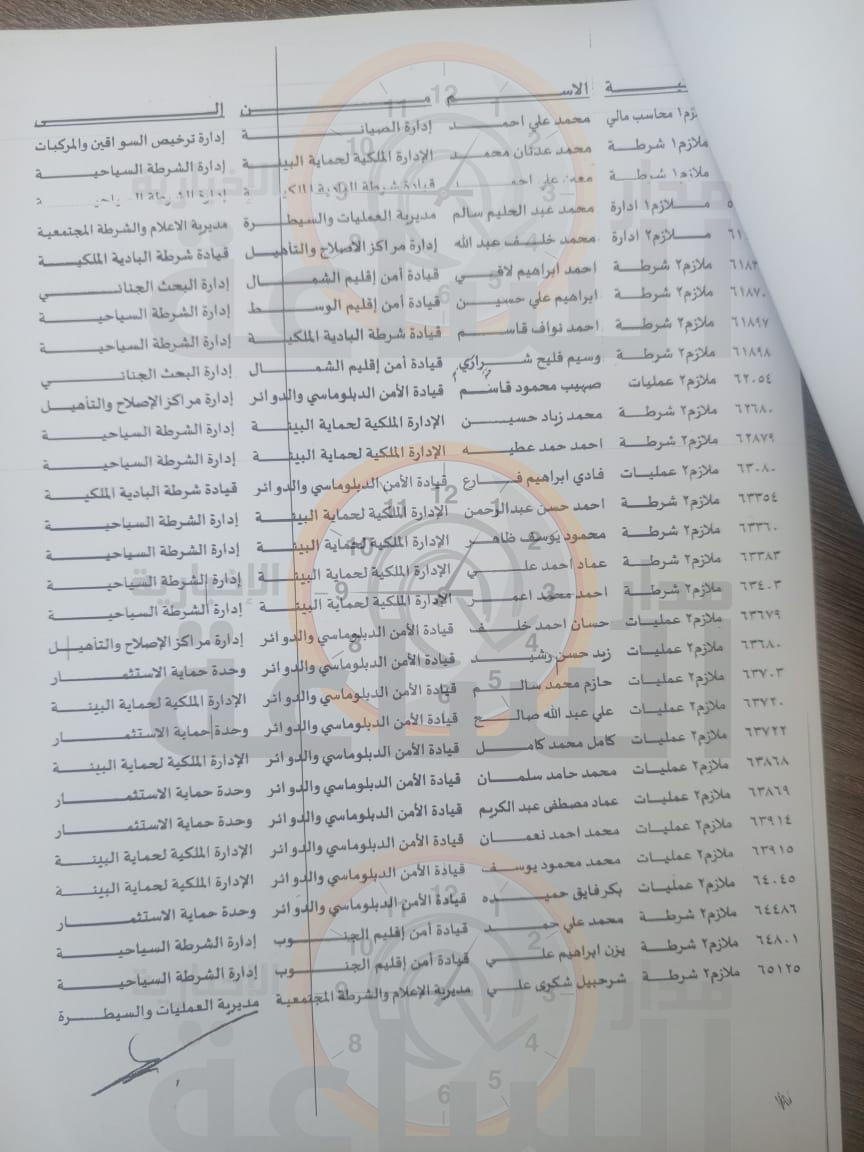 Madar Al-Saa Images 0.3333940690917172