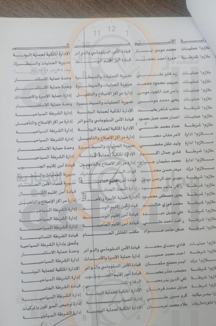 Madar Al-Saa Images 0.3734809401194039