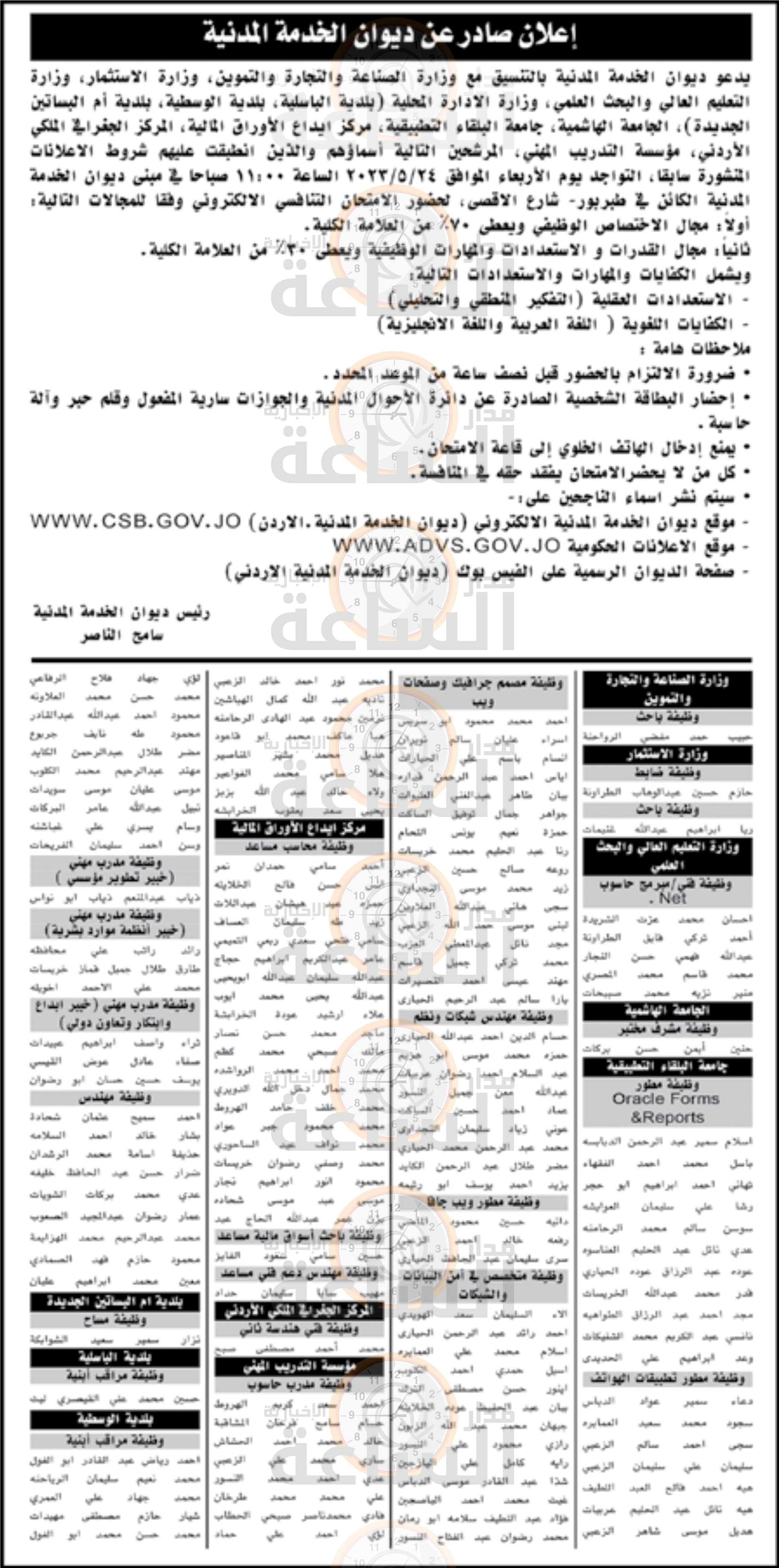 Madar Al-Saa Images 0.5889797252999205