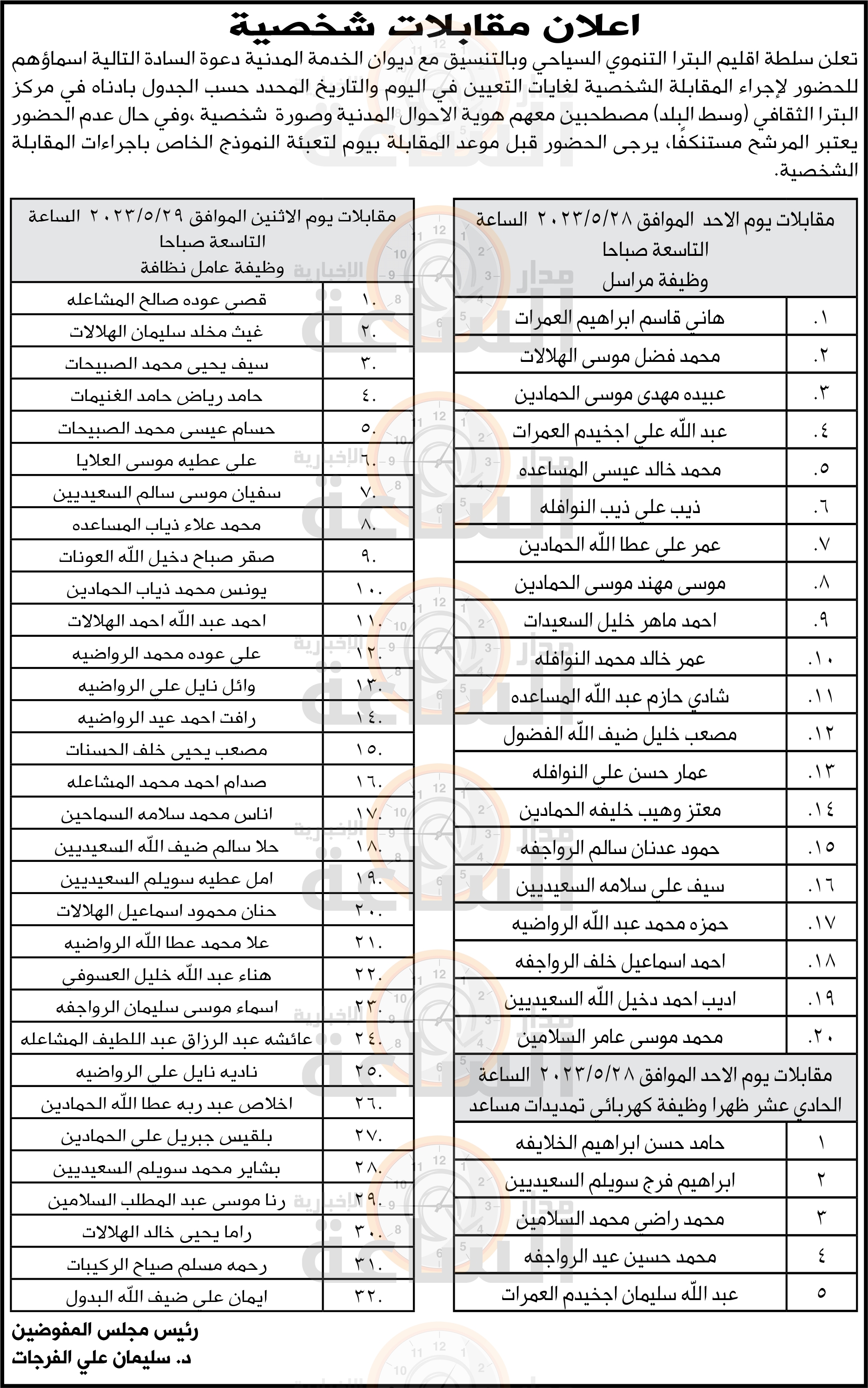 Madar Al-Saa Images 0.44558418882420114