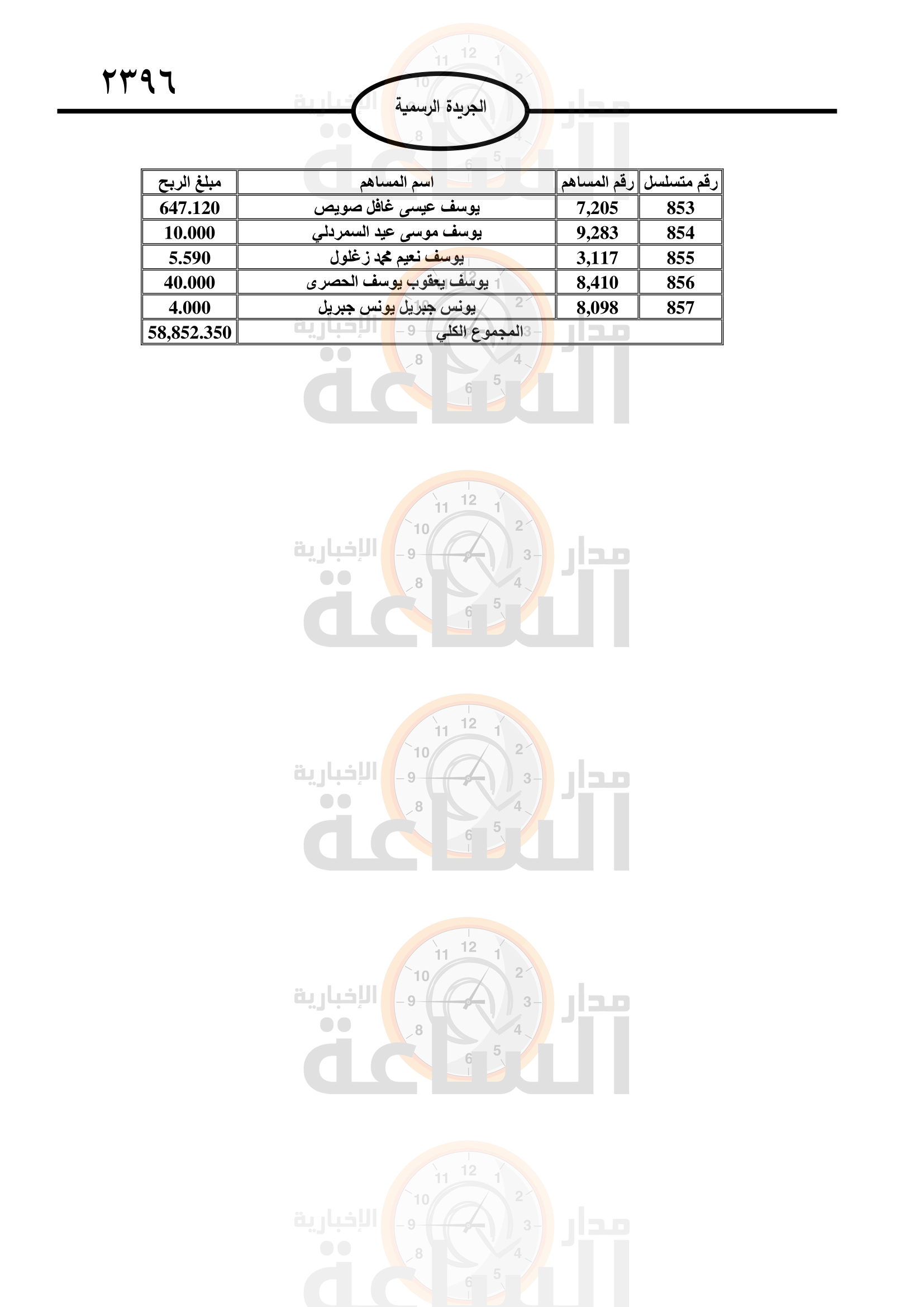 Madar Al-Saa Images 0.1901012656379828
