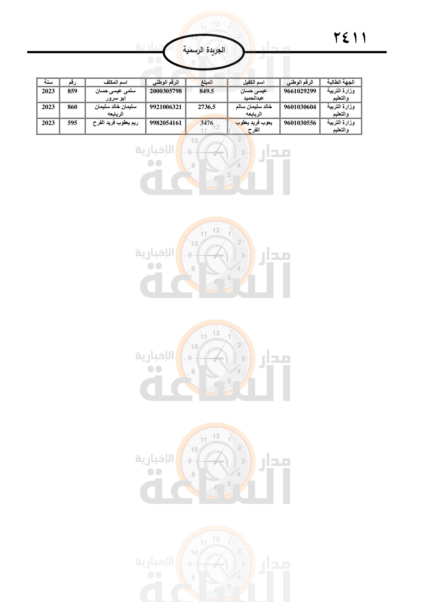 Madar Al-Saa Images 0.272752721757356