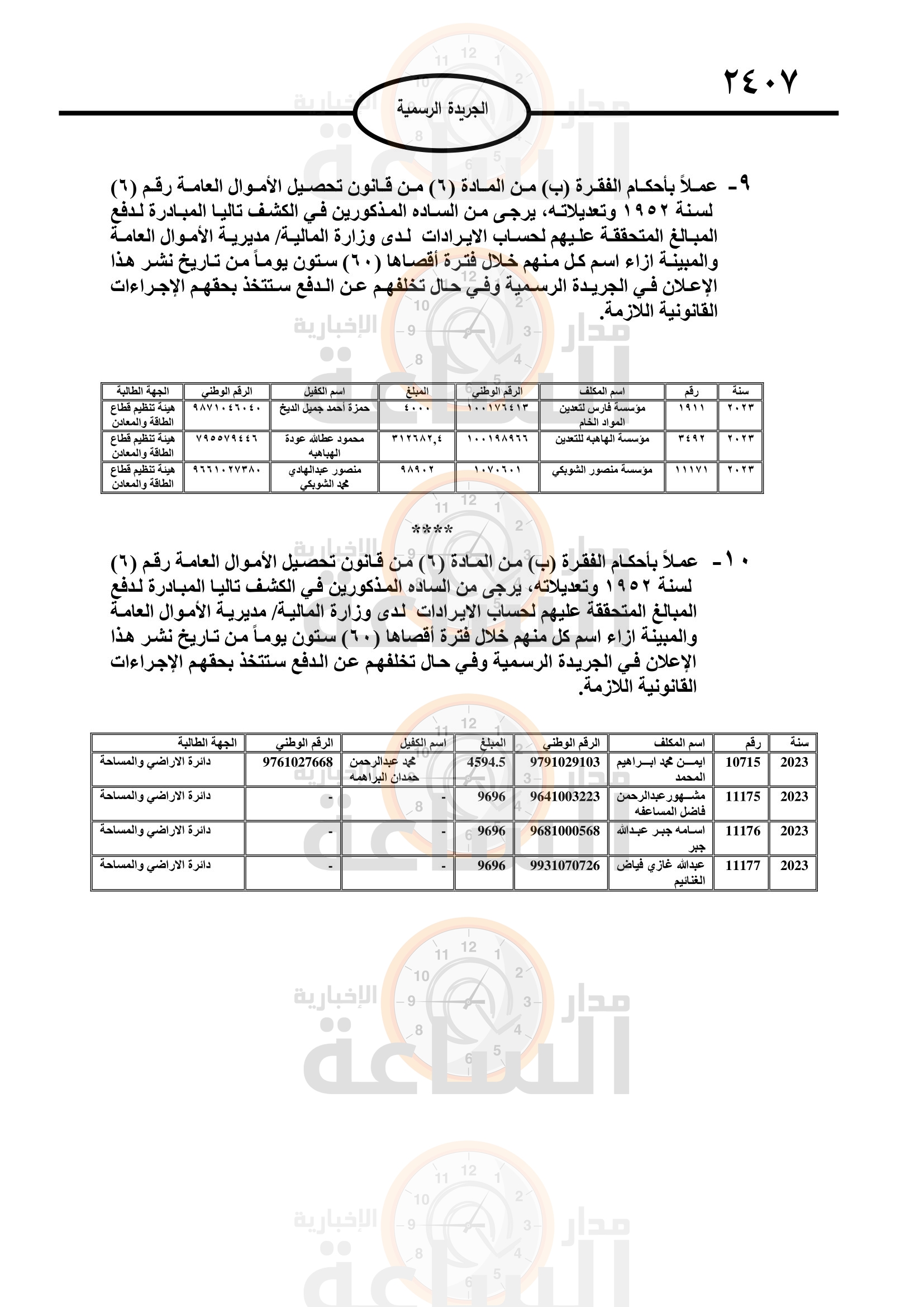 Madar Al-Saa Images 0.06250618124777862