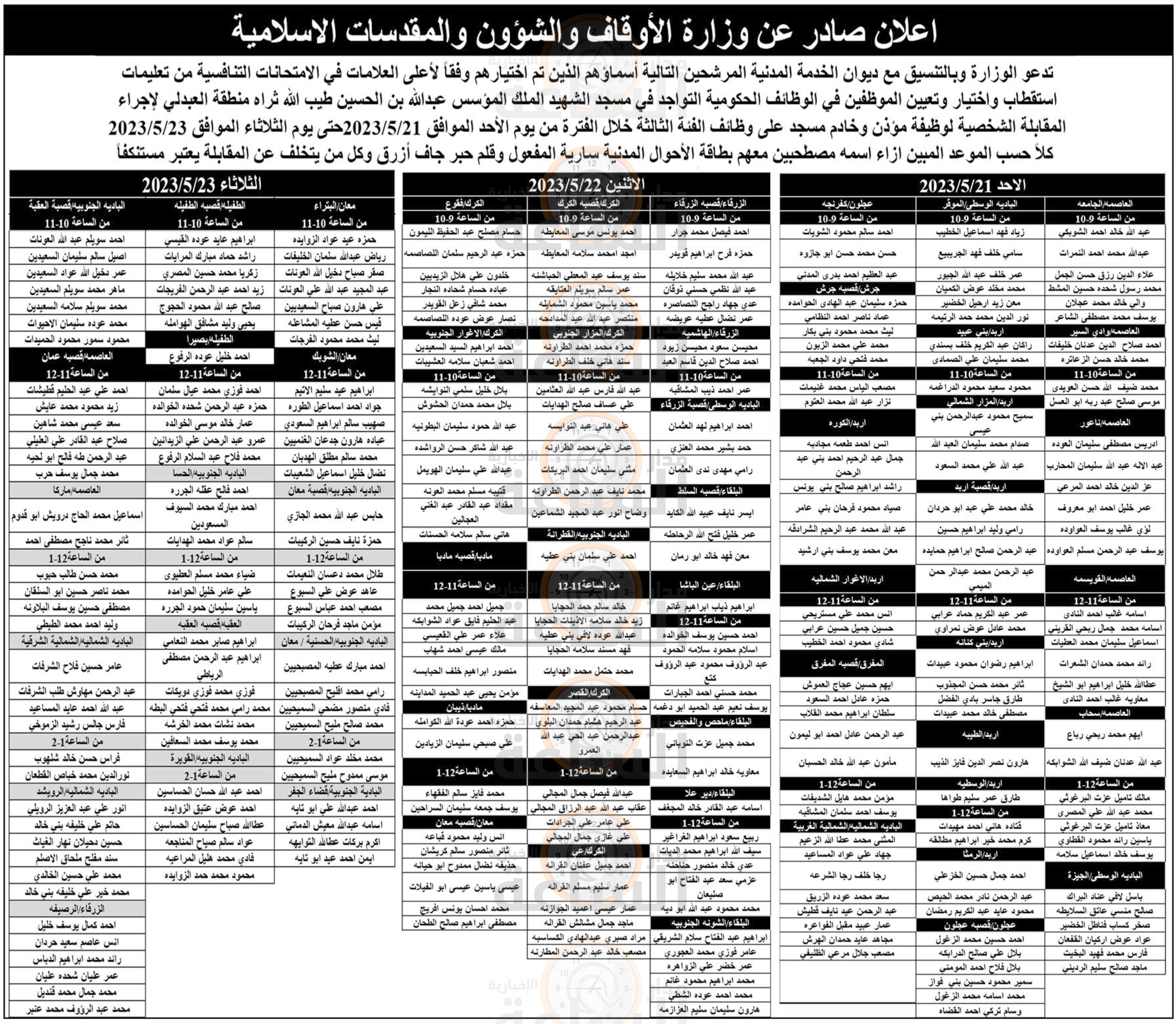 Madar Al-Saa Images 0.3300230541140745