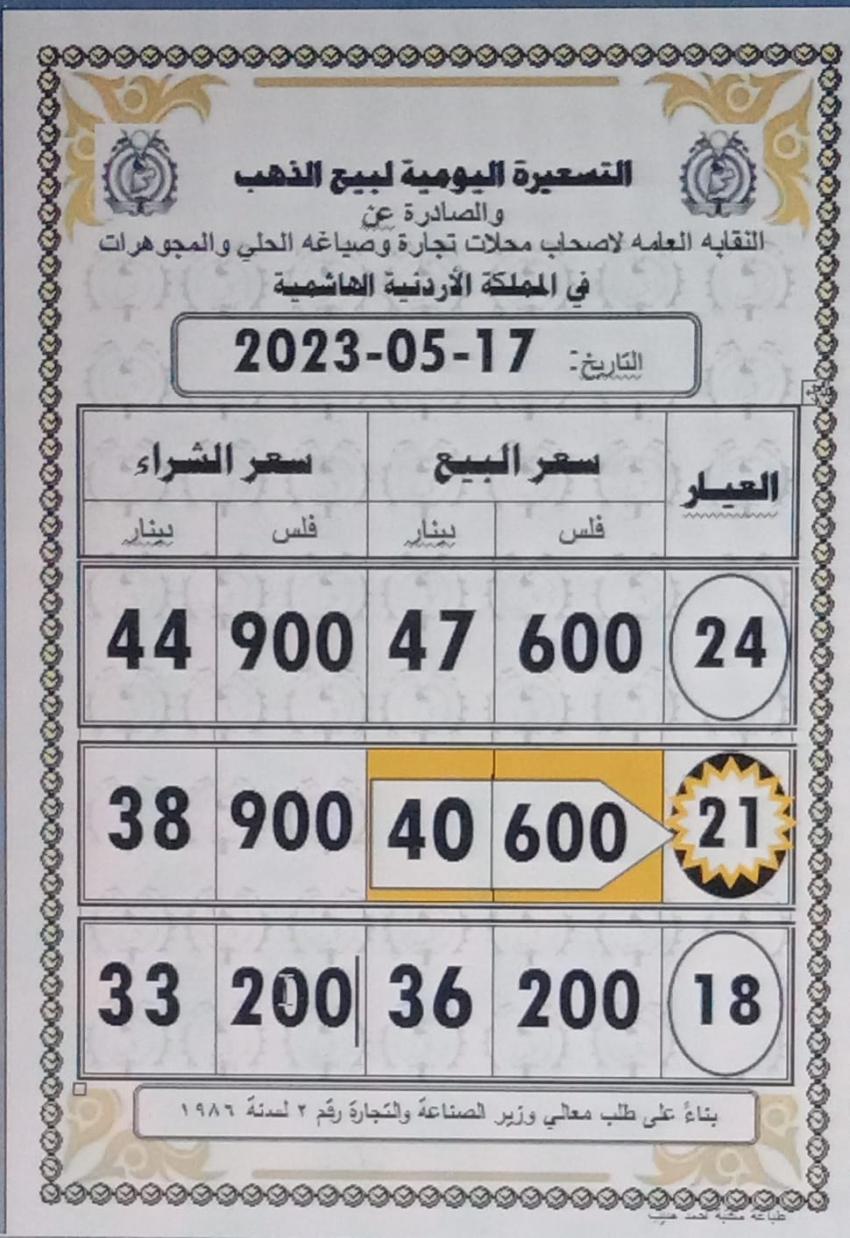 Madar Al-Saa Images 0.35523923881454644