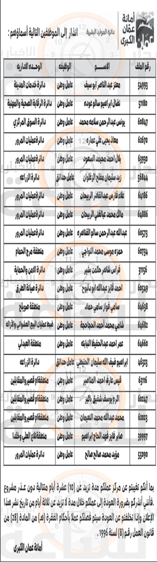 Madar Al-Saa Images 0.32463962531141244