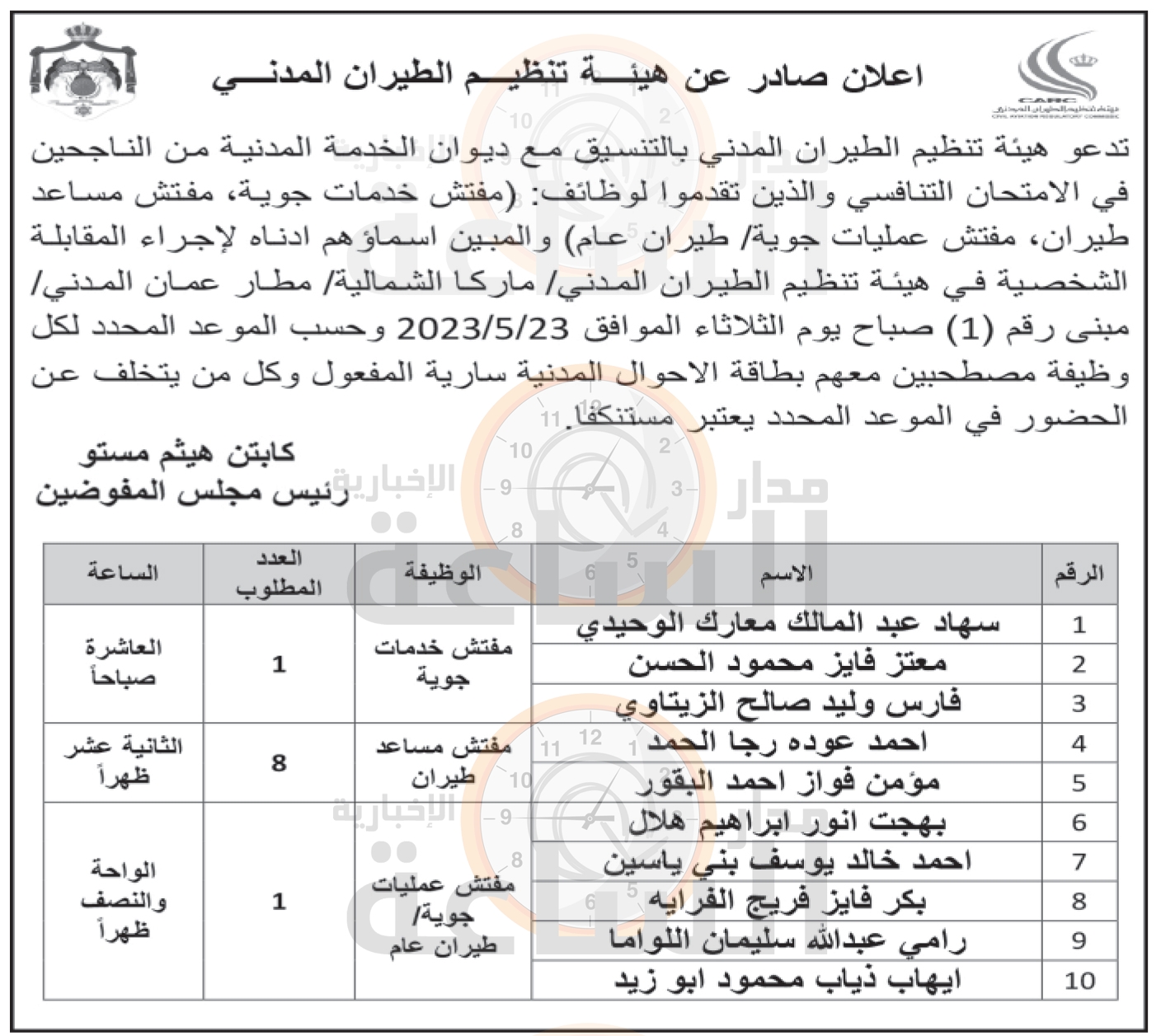 Madar Al-Saa Images 0.9882475840373965