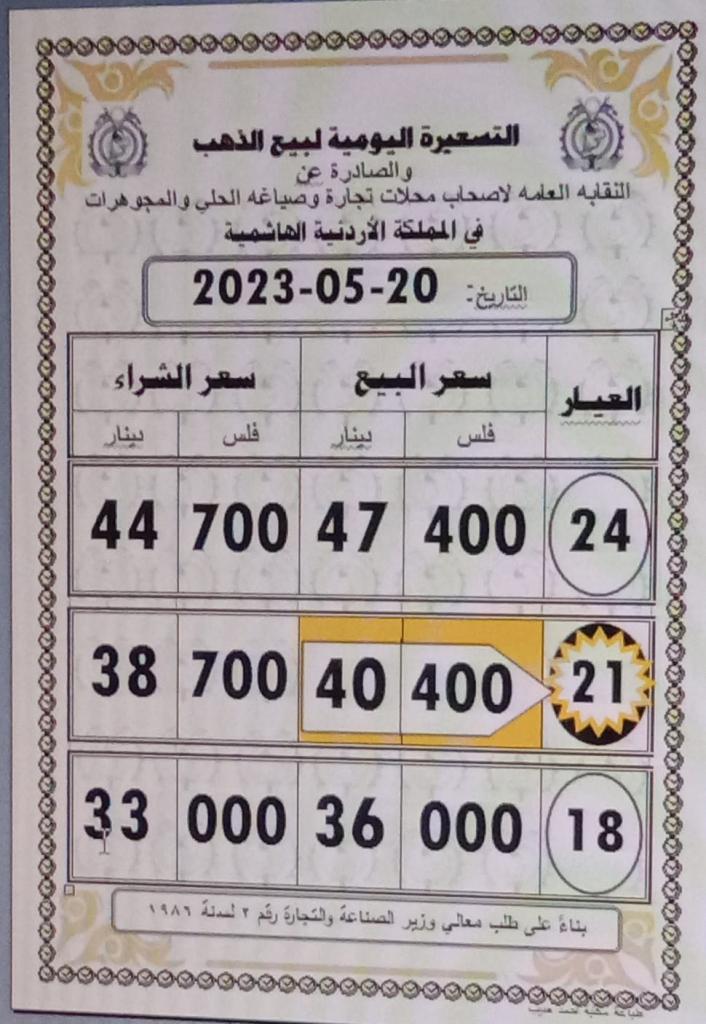 Madar Al-Saa Images 0.1500167825152845