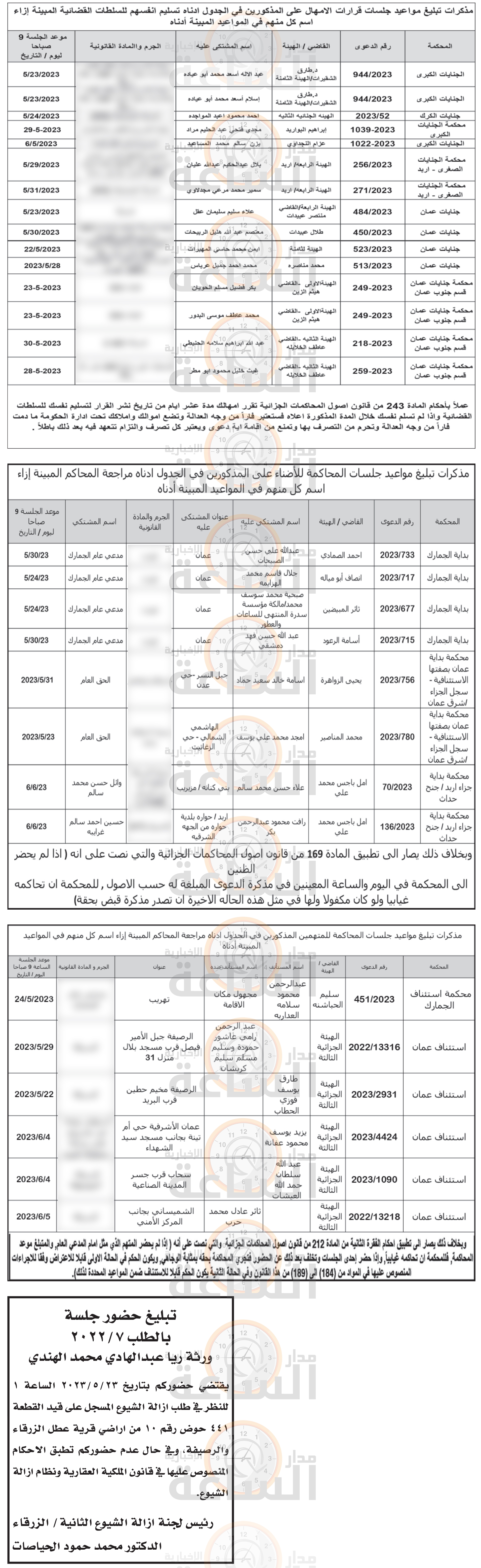 Madar Al-Saa Images 0.7553622051722404