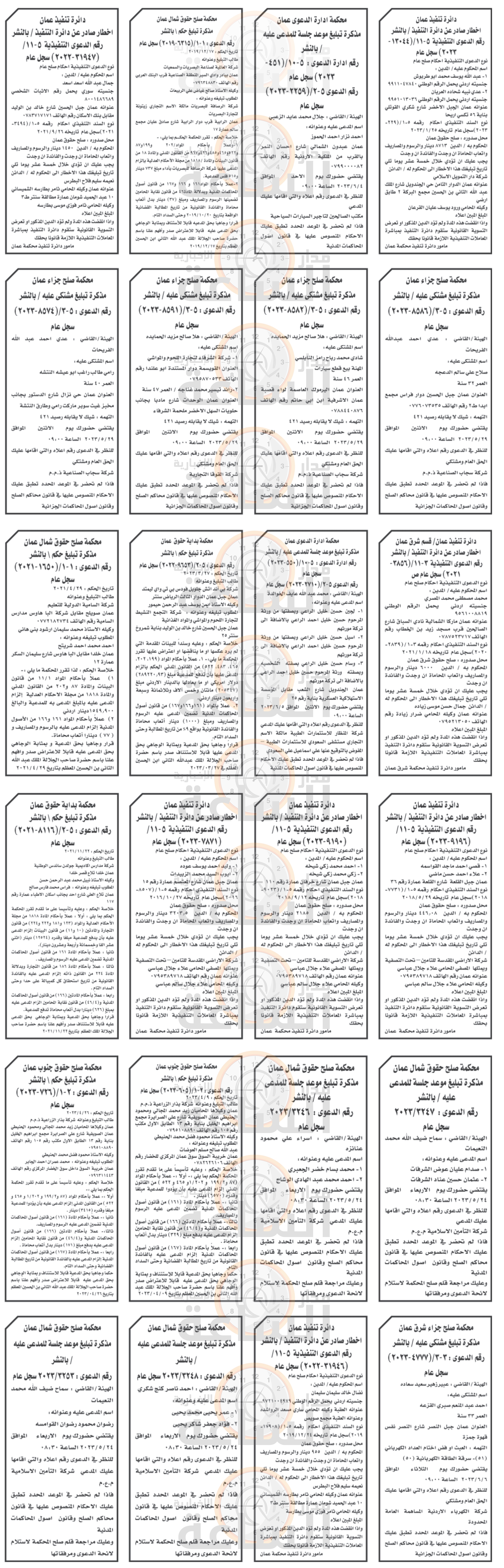 Madar Al-Saa Images 0.6502891728201972