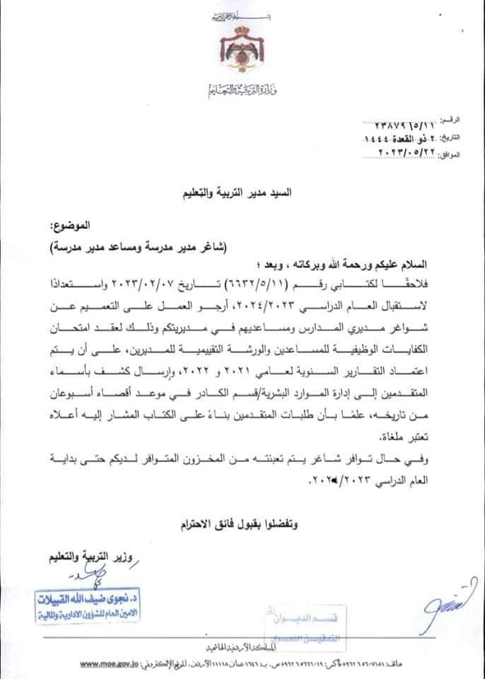 Madar Al-Saa Images 0.7742756905598971