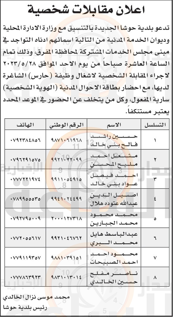 Madar Al-Saa Images 0.5215062553523148