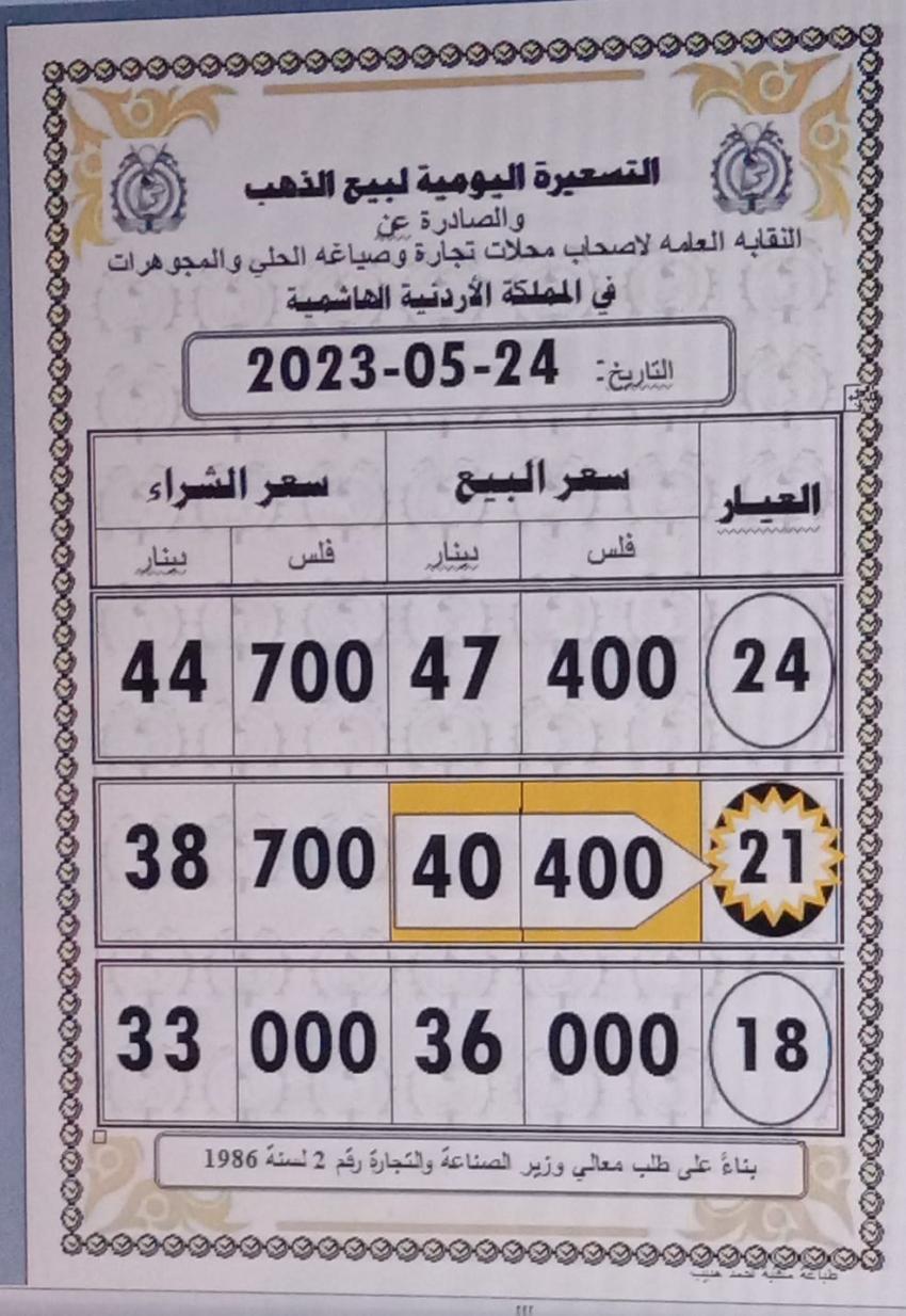 Madar Al-Saa Images 0.009417877375541783