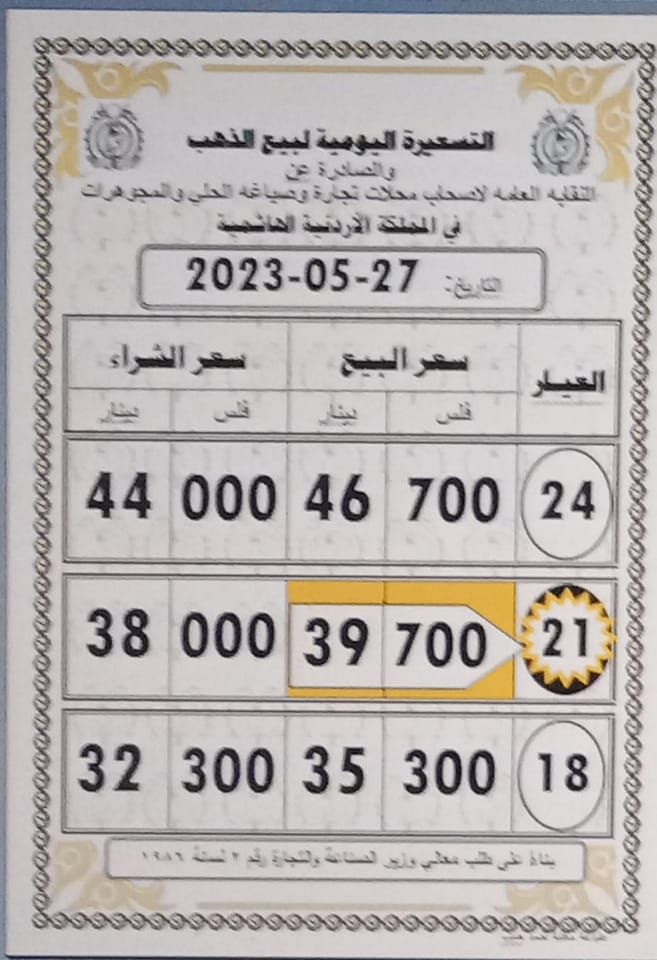 Madar Al-Saa Images 0.64524446818112