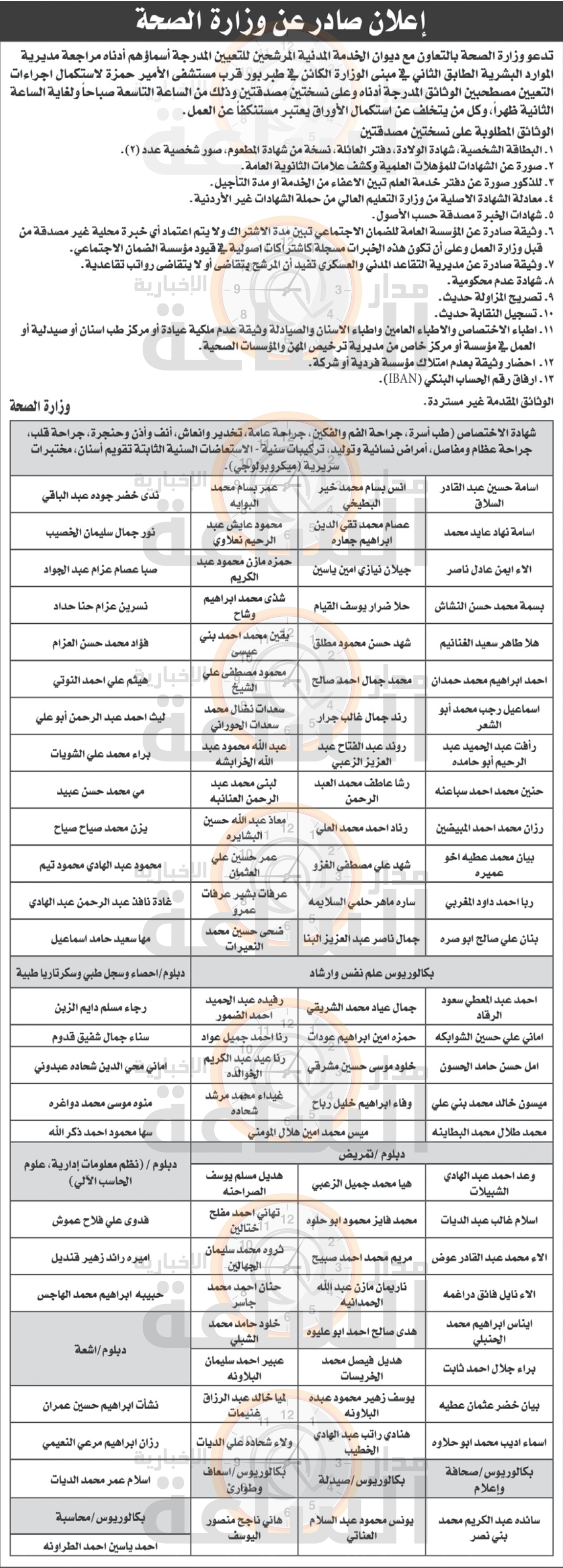 Madar Al-Saa Images 0.8811355946528034