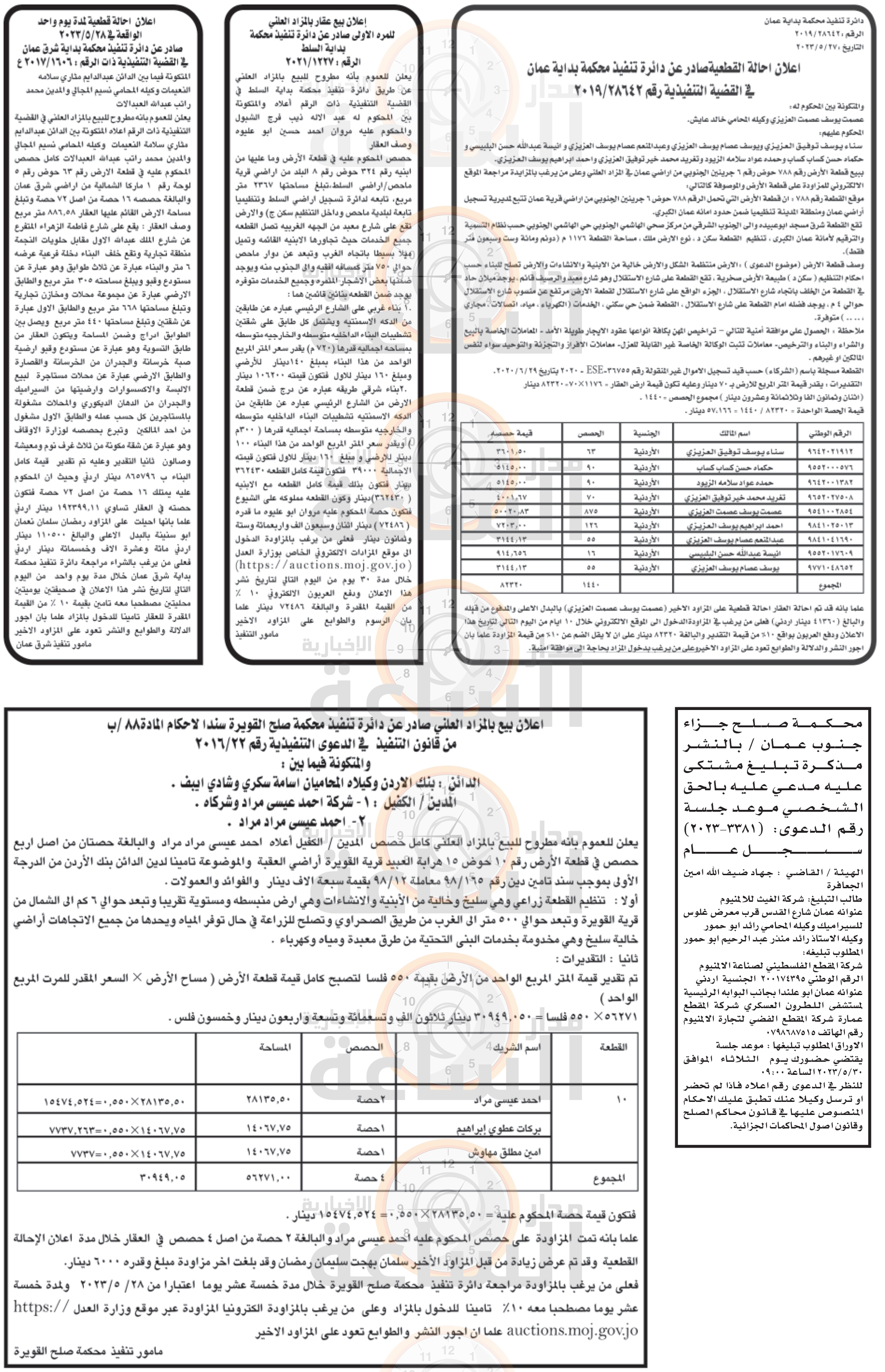 Madar Al-Saa Images 0.3471226124854814