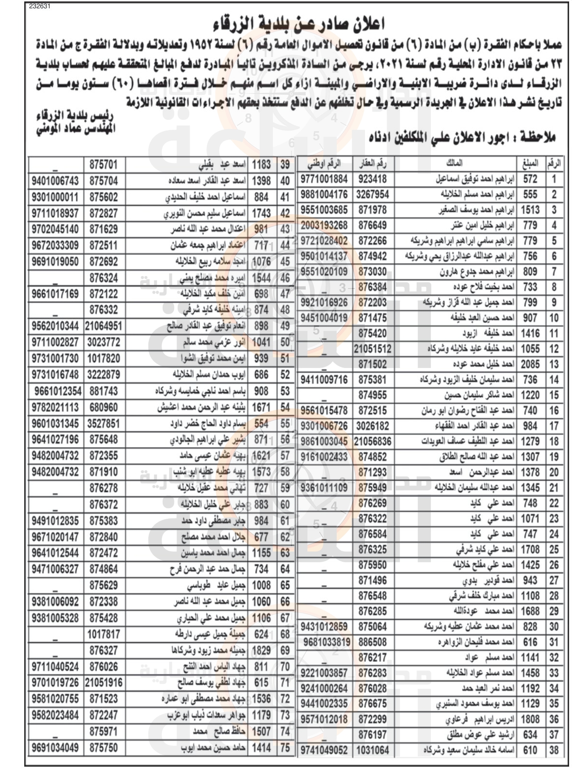 Madar Al-Saa Images 0.6604165685856899