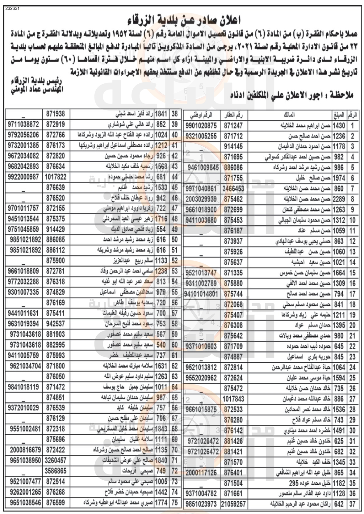 Madar Al-Saa Images 0.6898905857776495