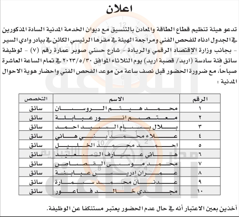 Madar Al-Saa Images 0.08773112522775828