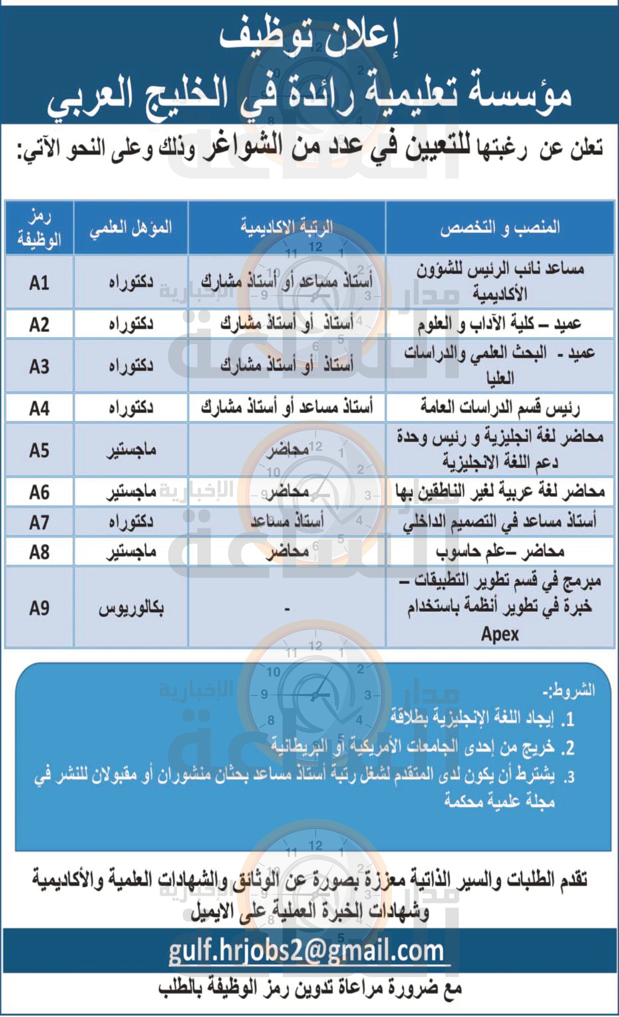 Madar Al-Saa Images 0.8759858095082772