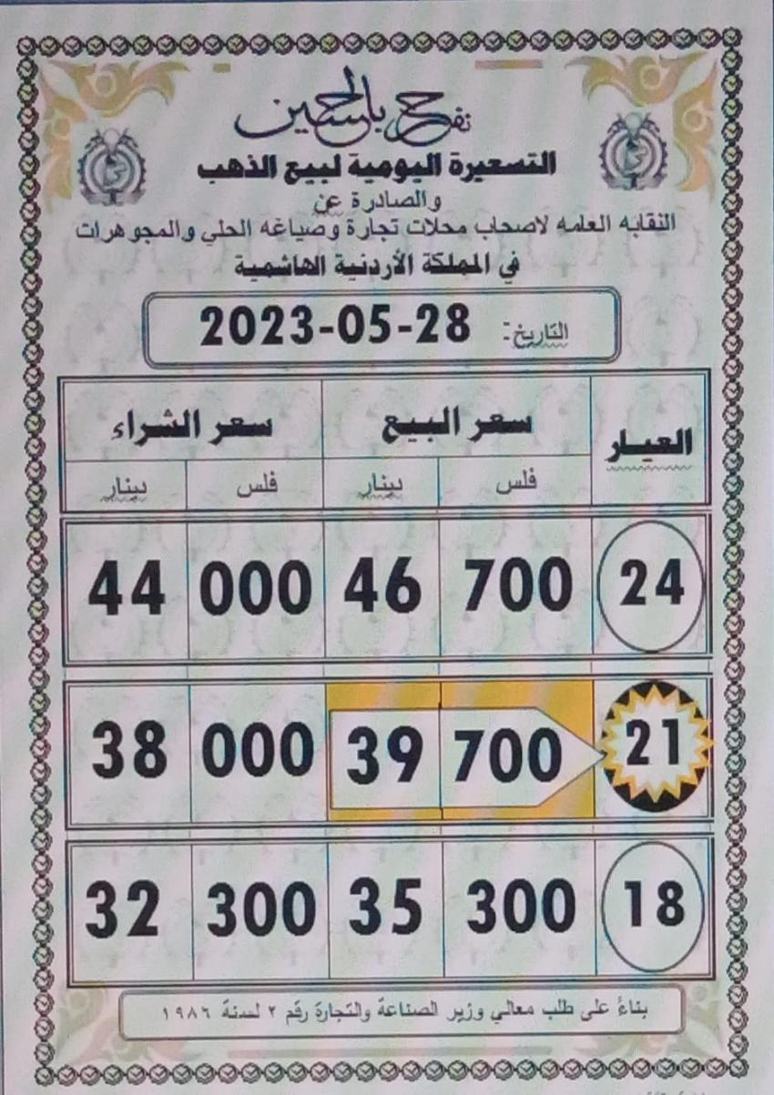 Madar Al-Saa Images 0.018743678021891697