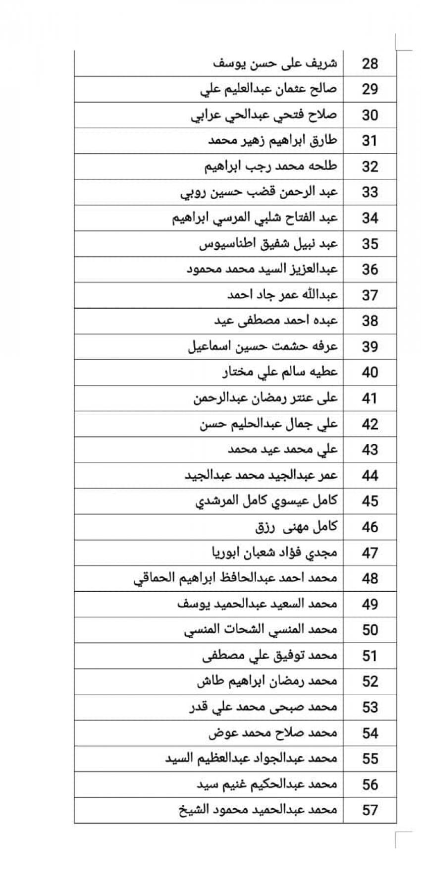 Madar Al-Saa Images 0.26415362364346606