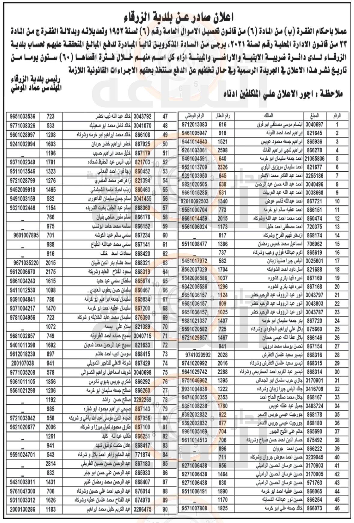 Madar Al-Saa Images 0.9443339605132118