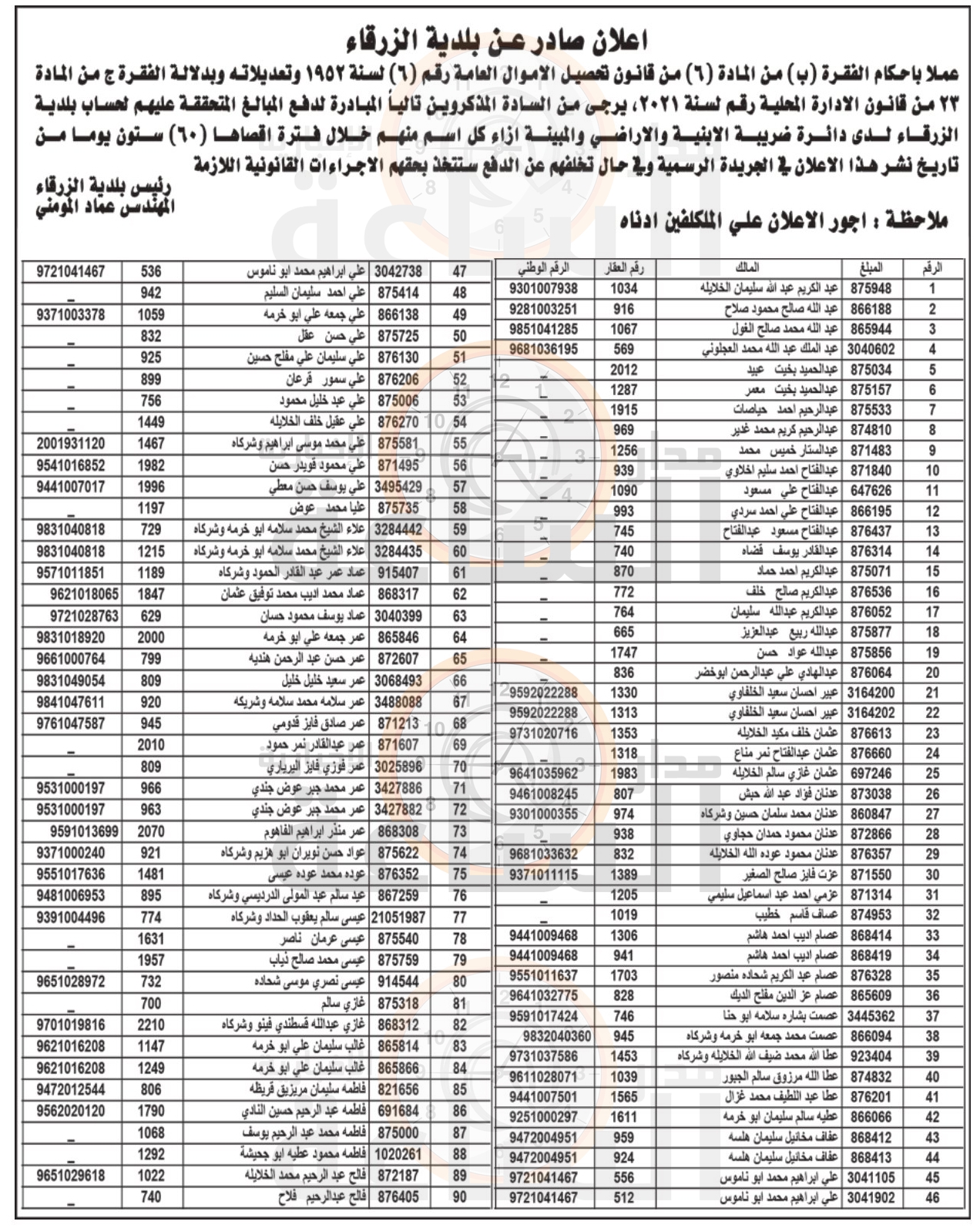 Madar Al-Saa Images 0.39113137794232933